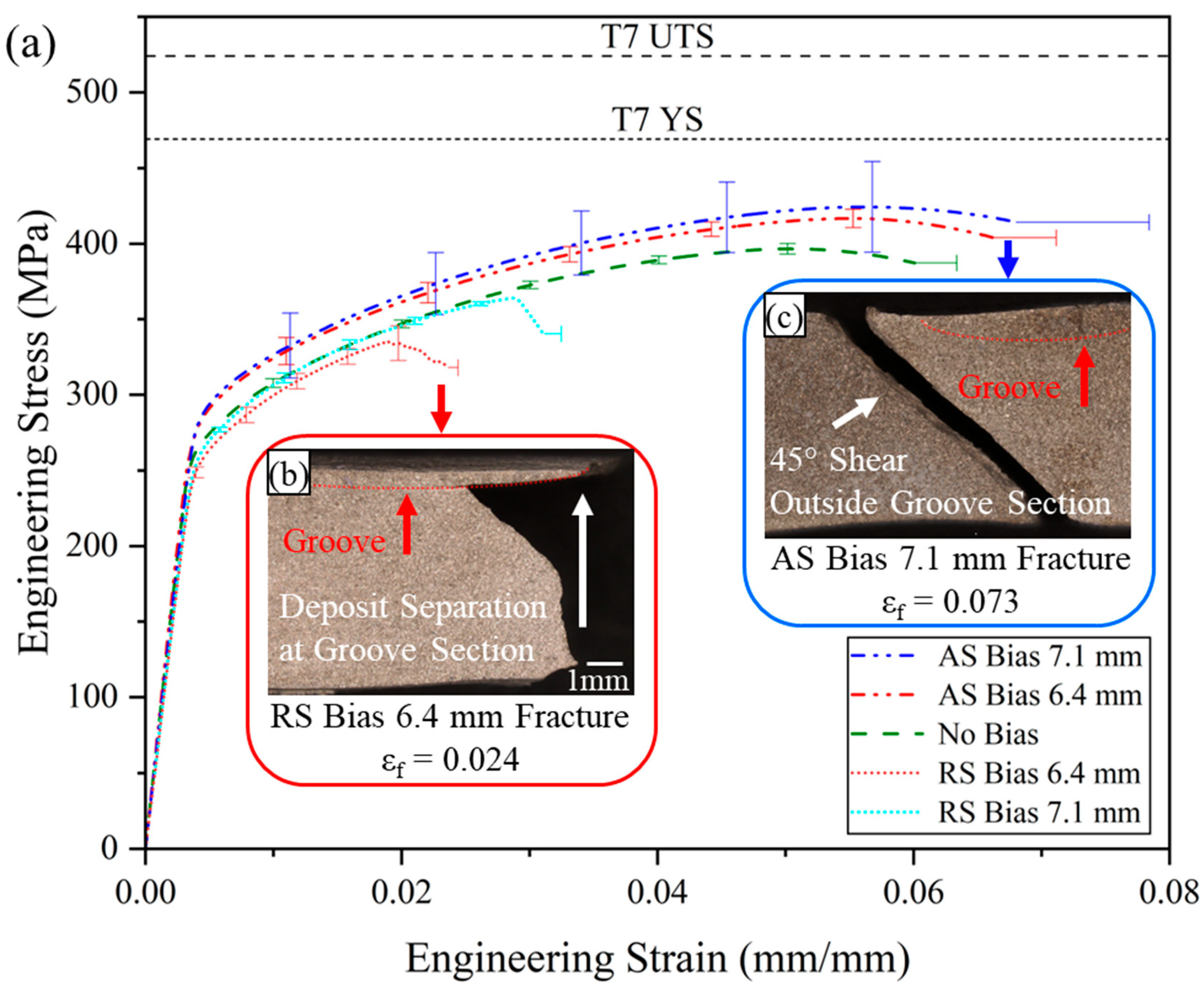 Metals 15 00164 g008