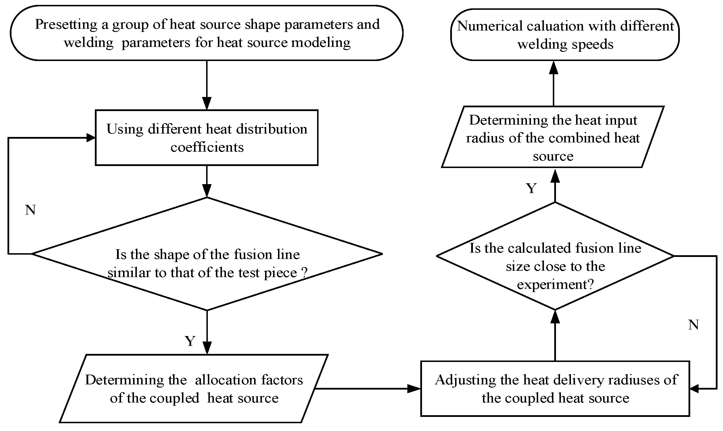 Metals 15 00168 g007