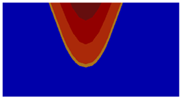 Metals 15 00168 i020