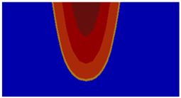 Metals 15 00168 i022