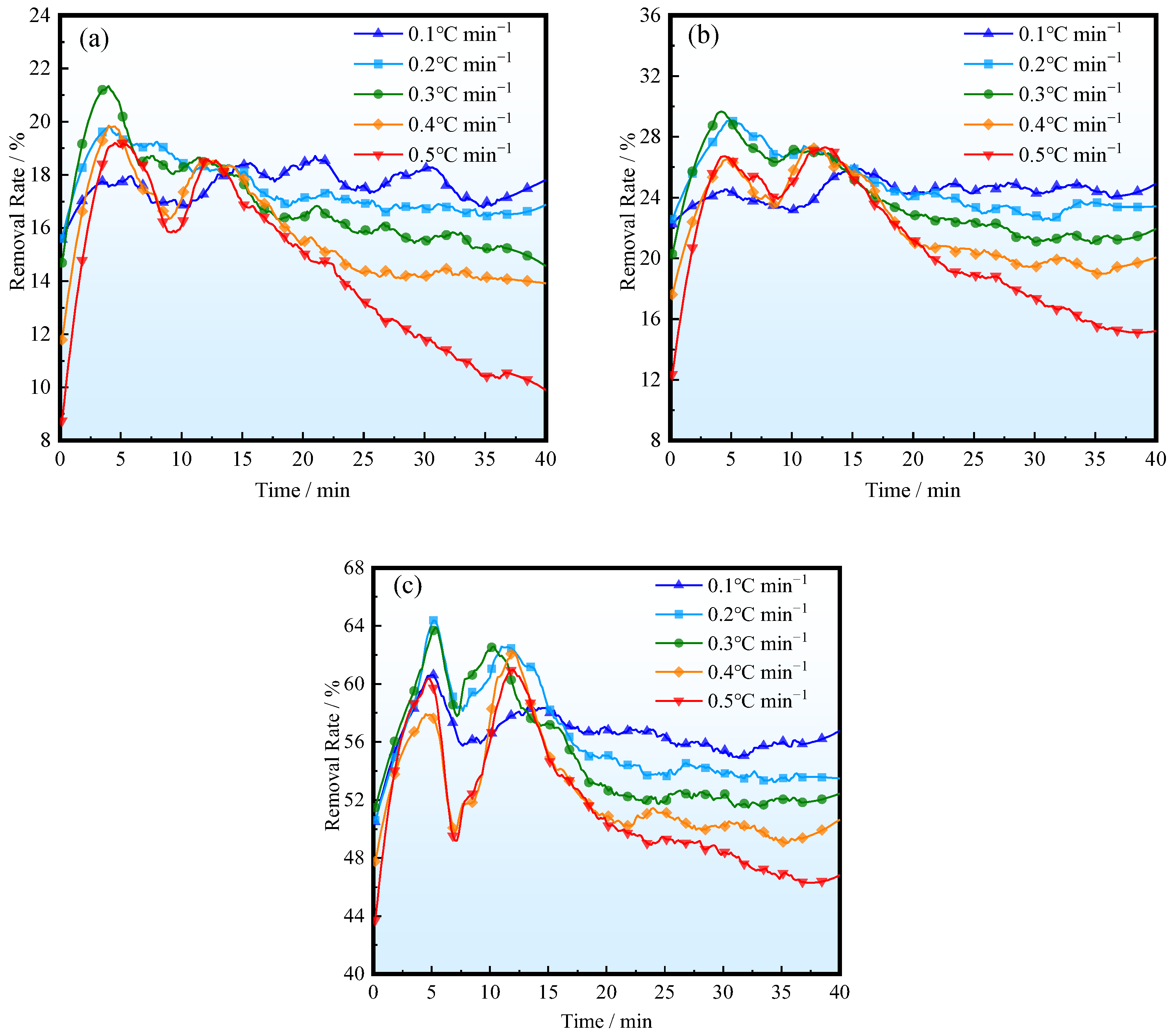 Metals 15 00170 g010