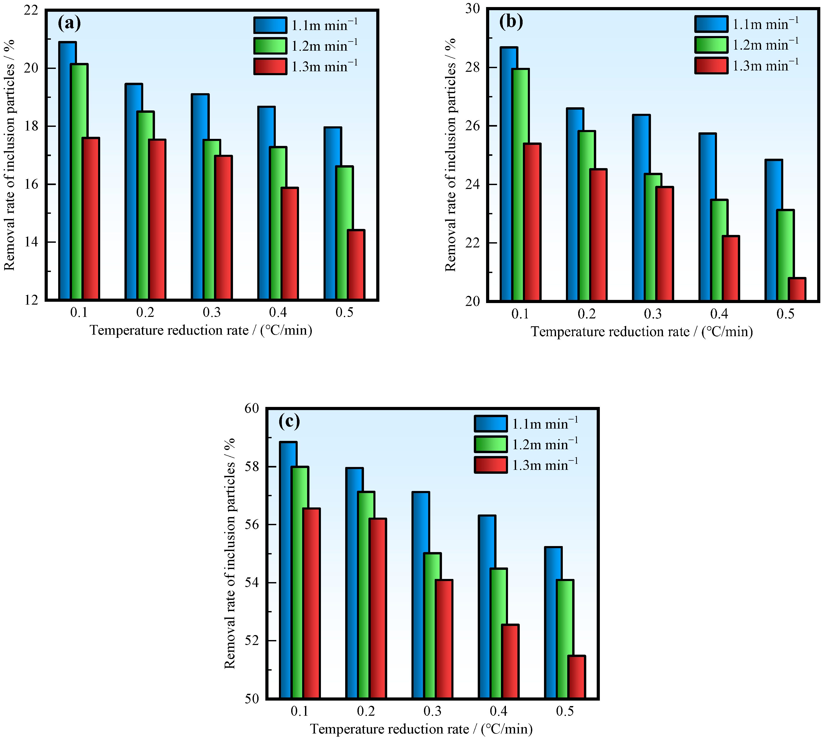 Metals 15 00170 g013