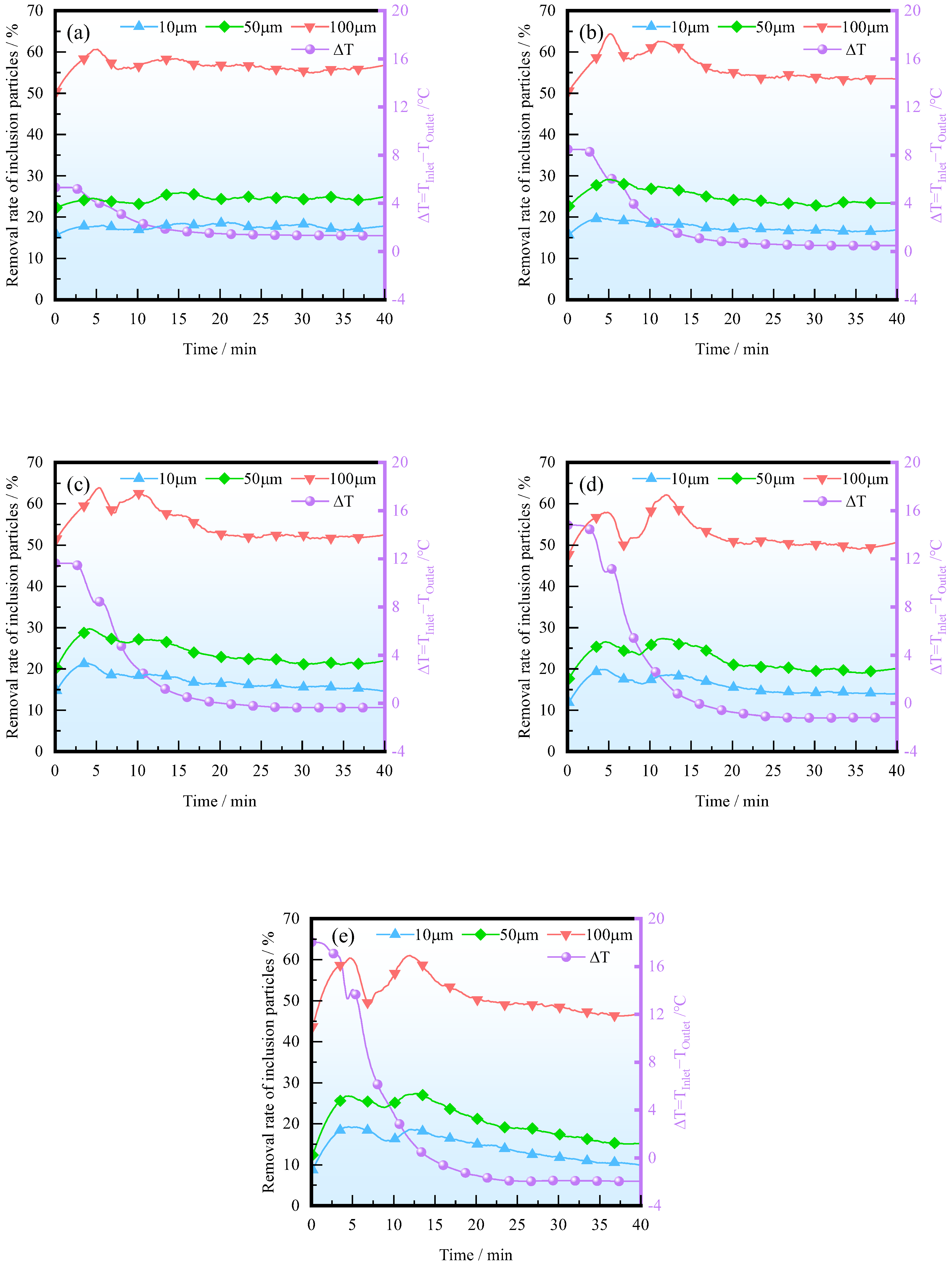 Metals 15 00170 g014