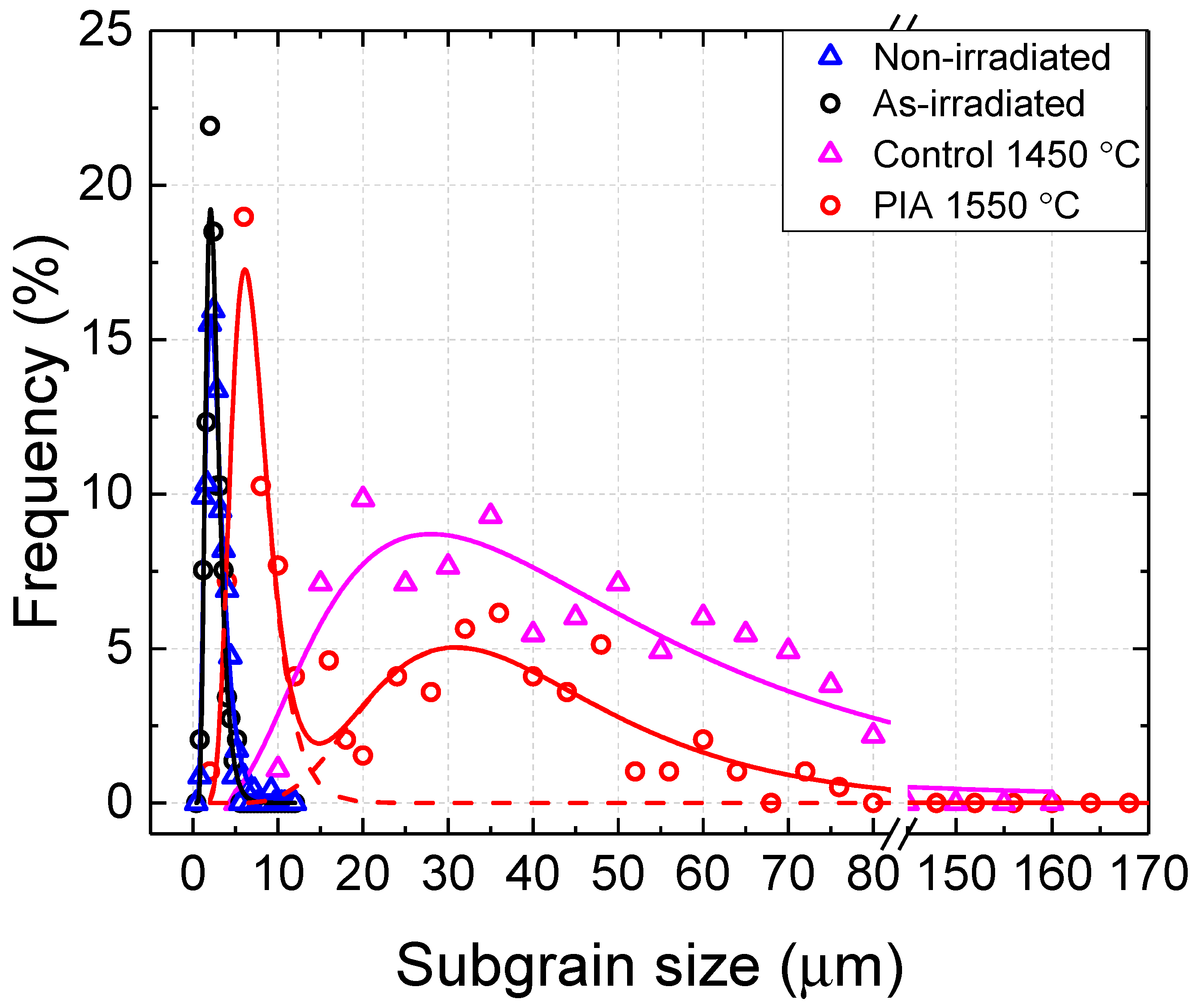 Metals 15 00172 g002