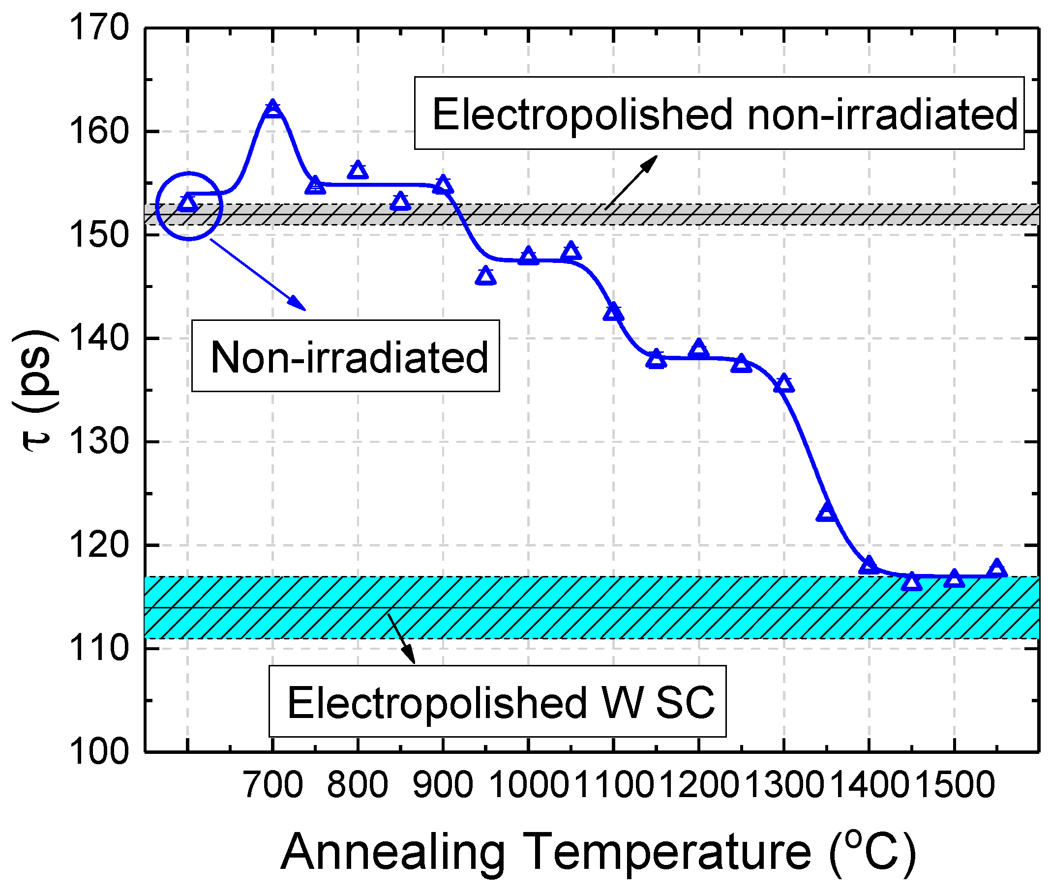 Metals 15 00172 g004