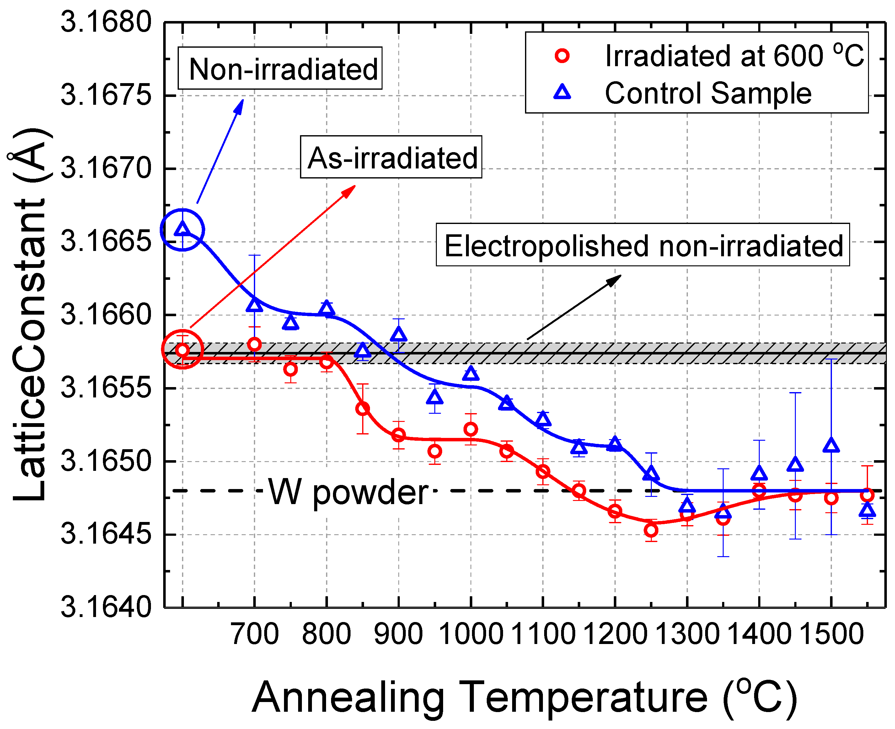 Metals 15 00172 g009