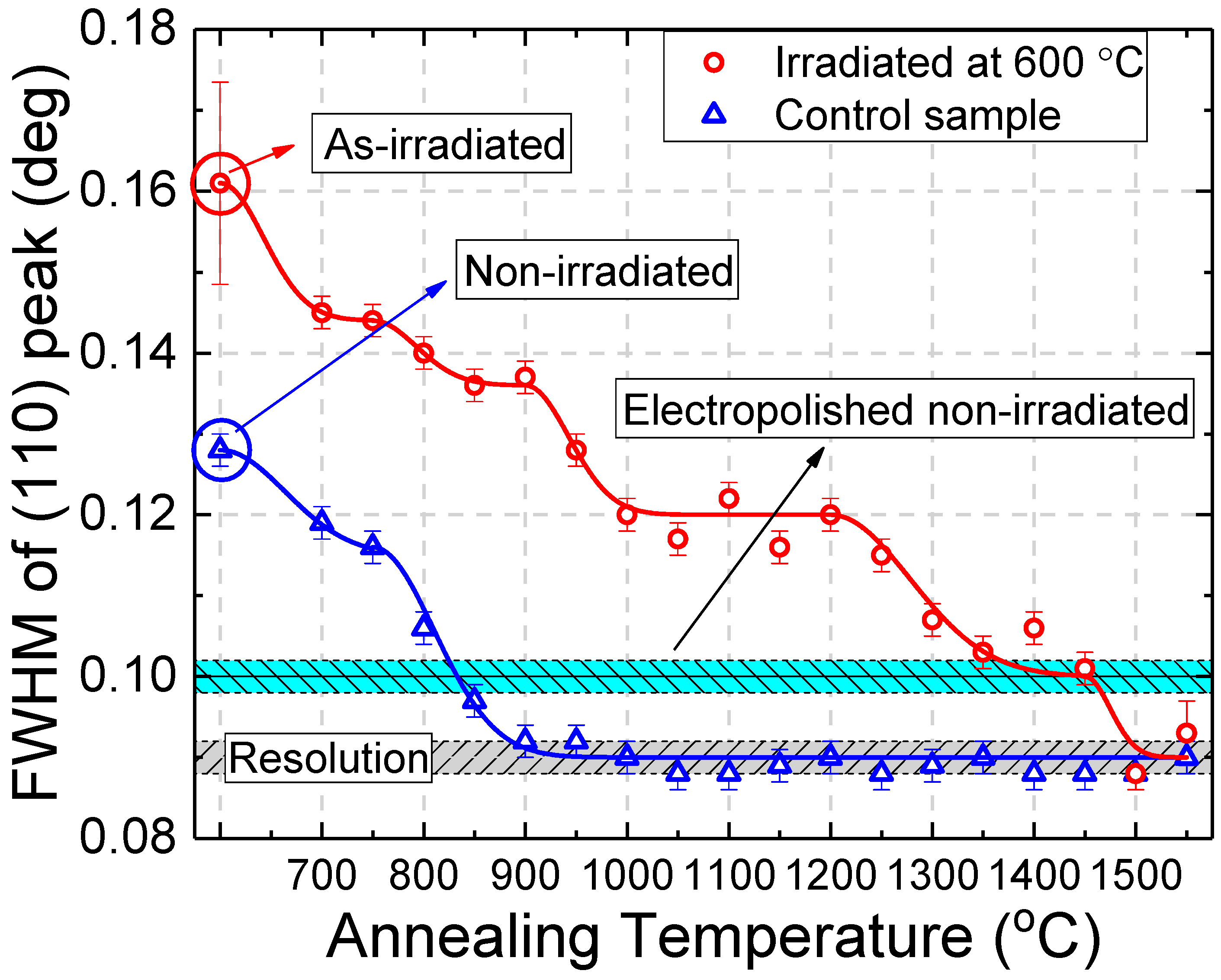 Metals 15 00172 g010