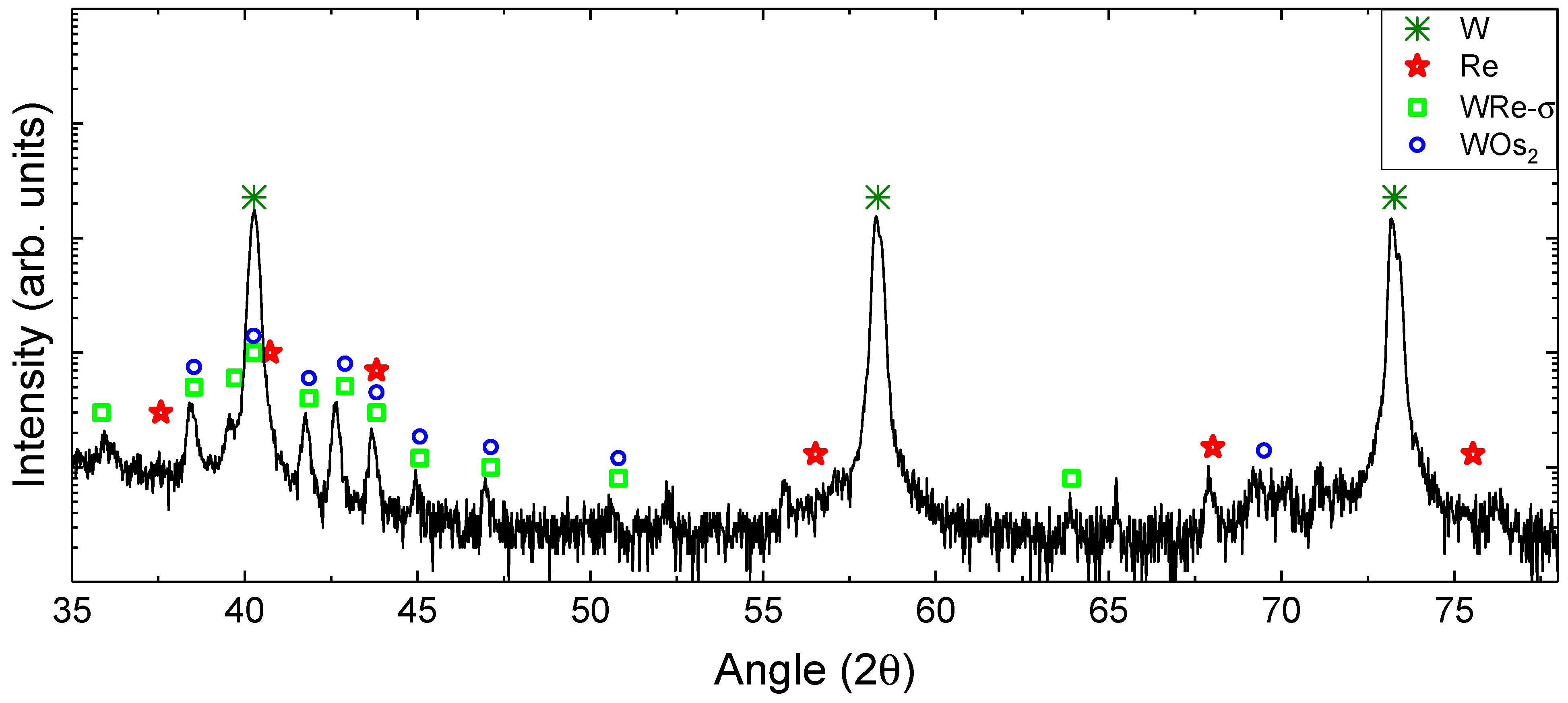 Metals 15 00172 g011
