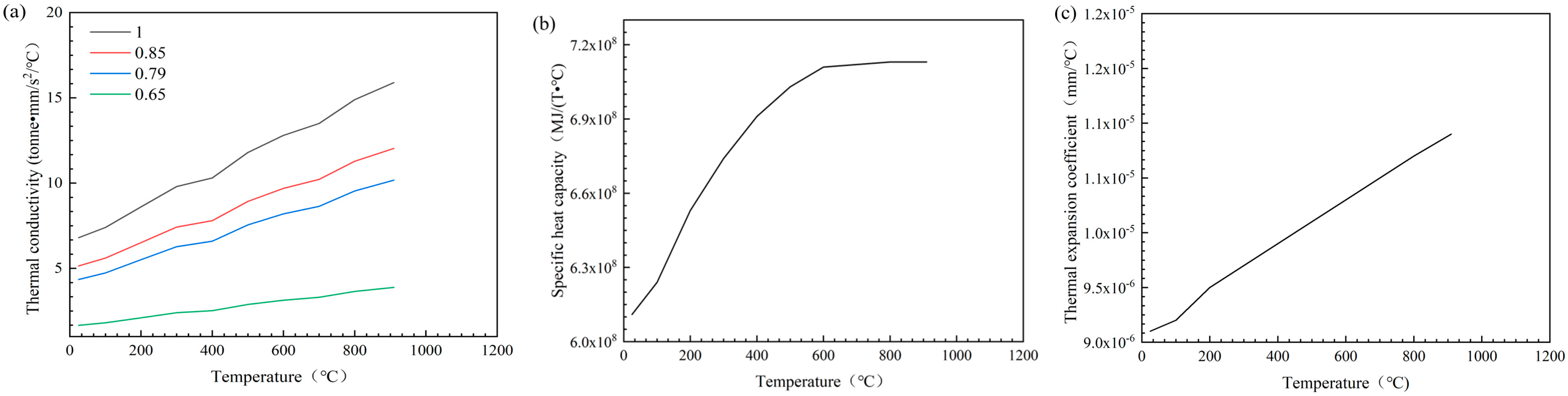 Metals 15 00173 g004