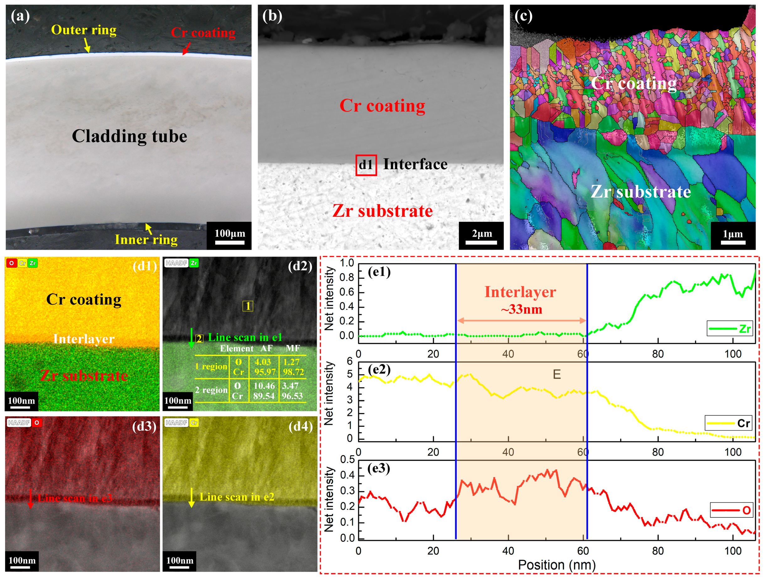 Metals 15 00179 g002