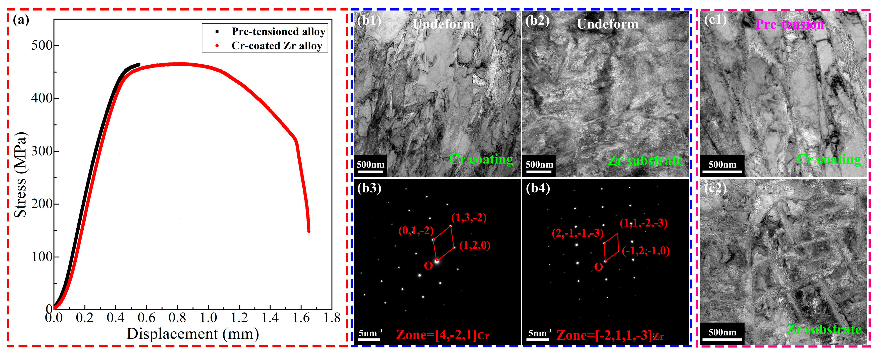 Metals 15 00179 g003