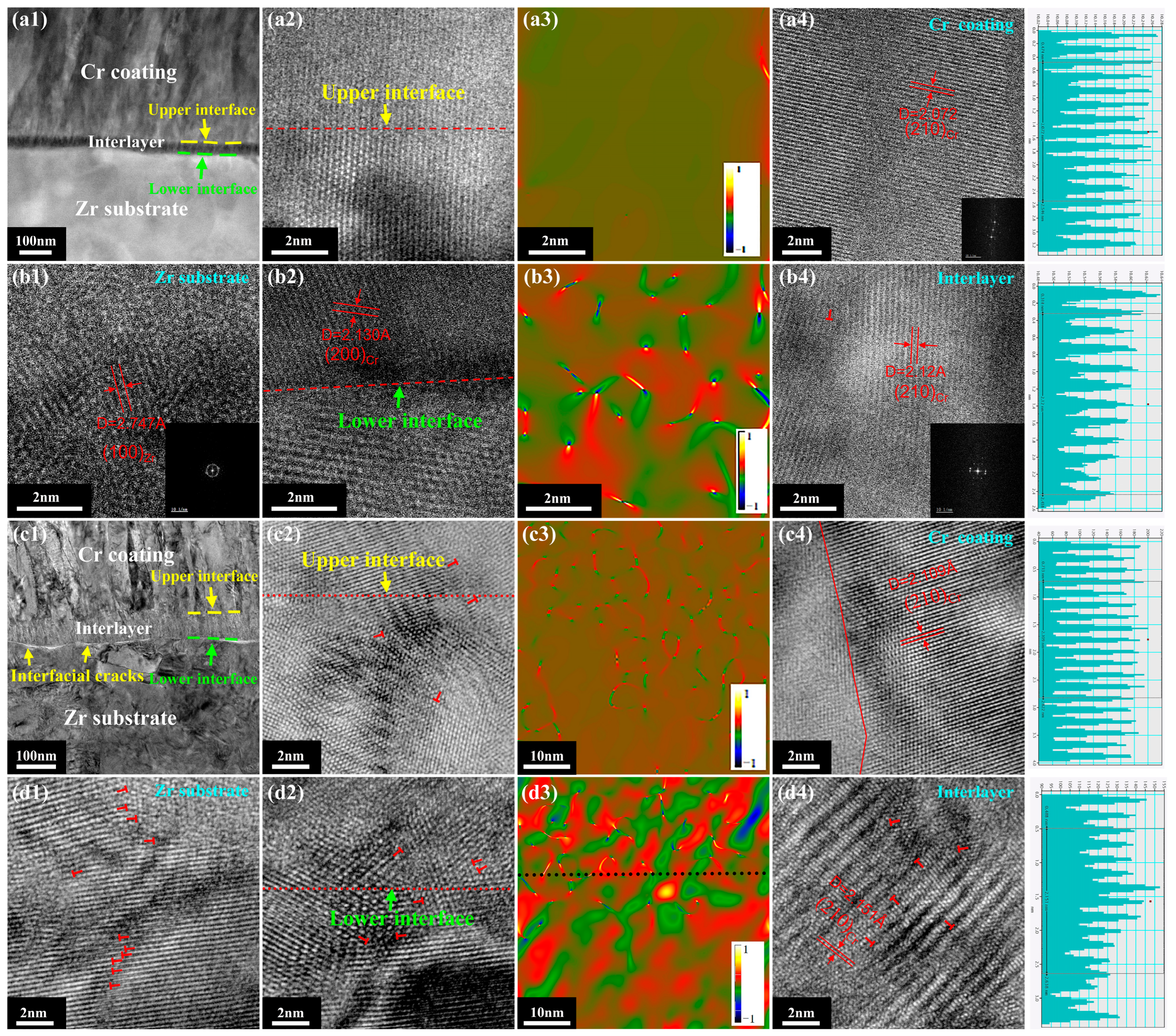 Metals 15 00179 g004