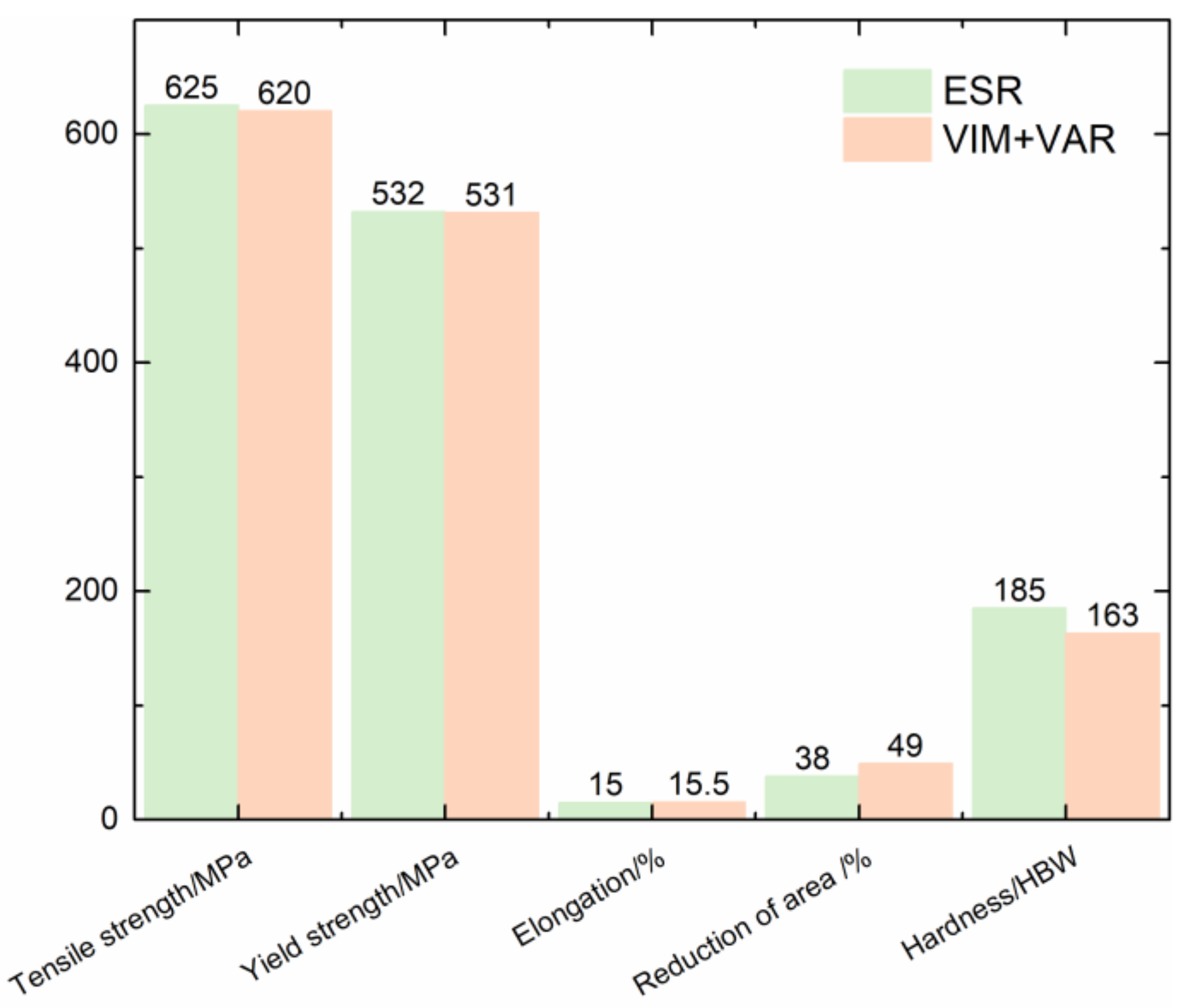 Metals 15 00182 g006