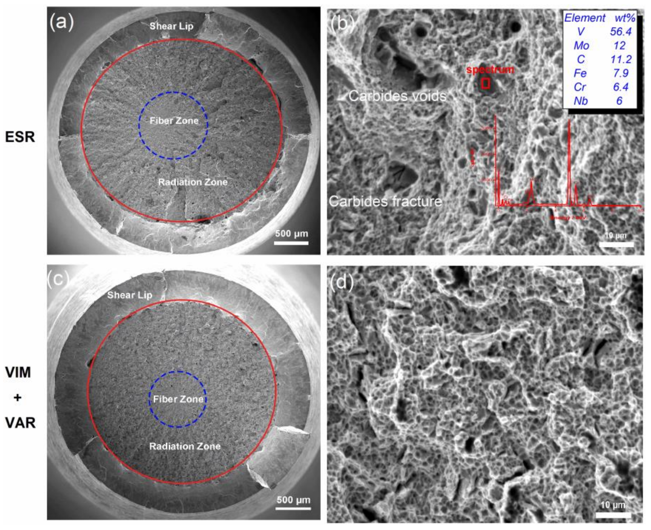 Metals 15 00182 g007