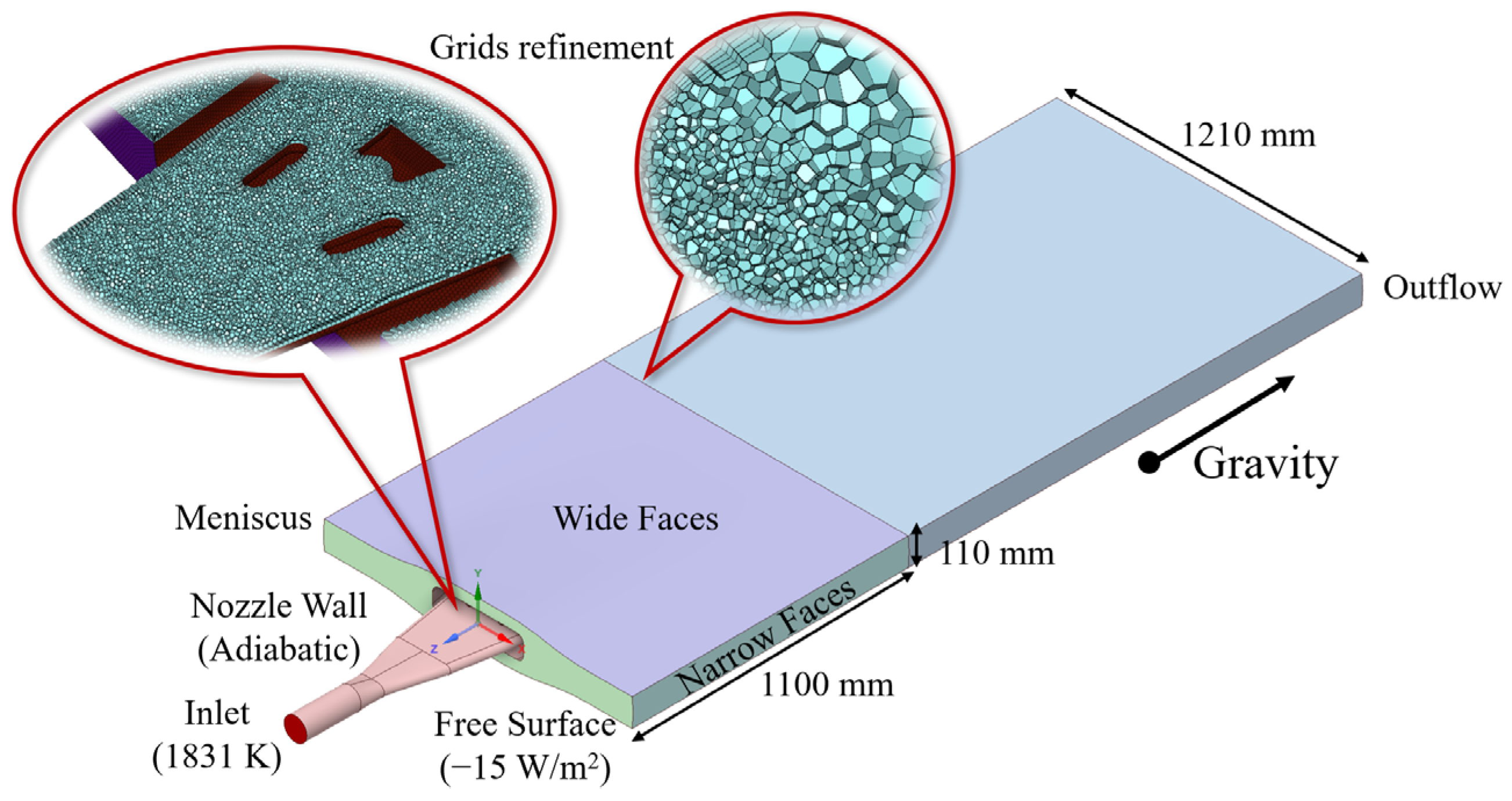 Metals 15 00183 g002