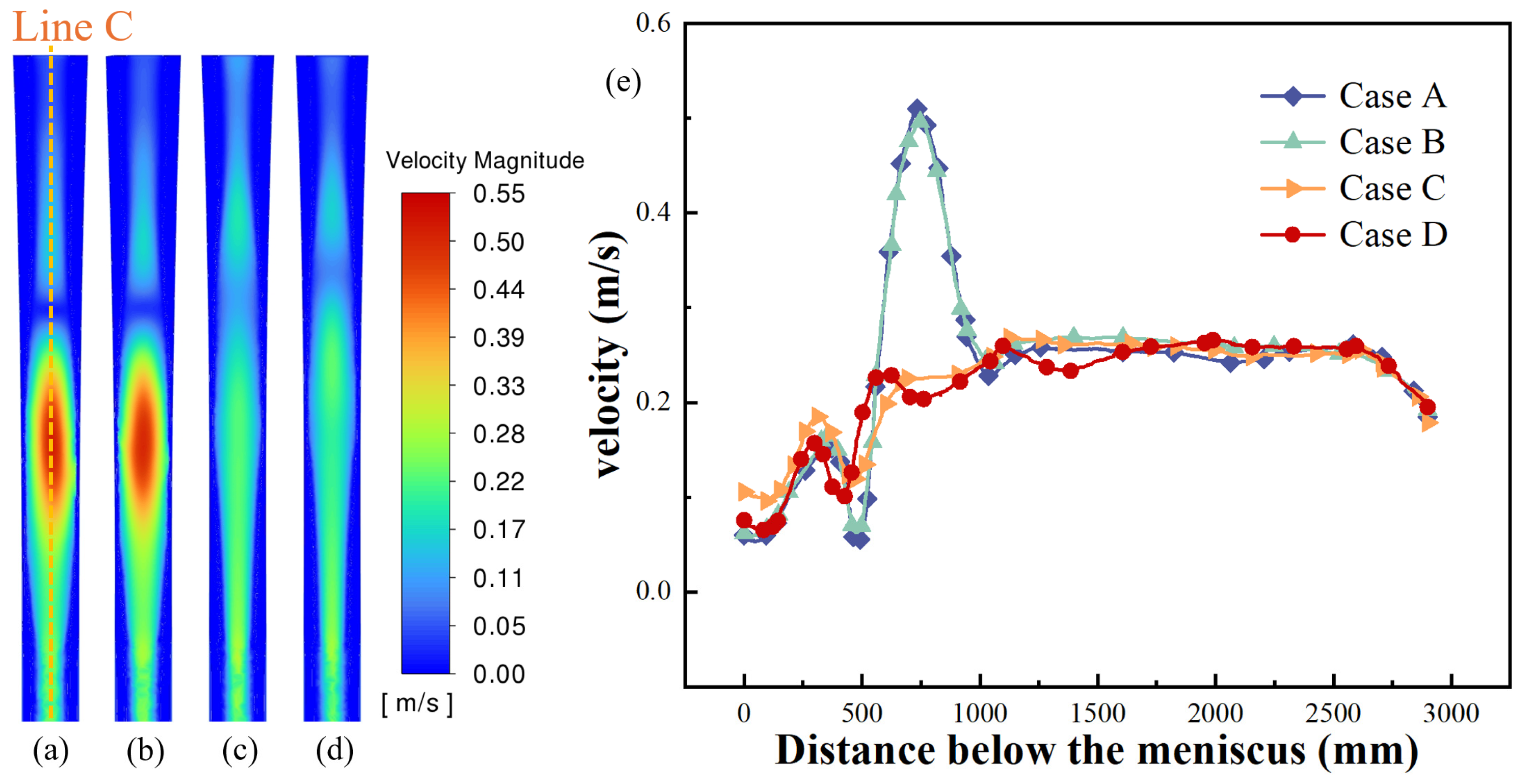 Metals 15 00183 g010