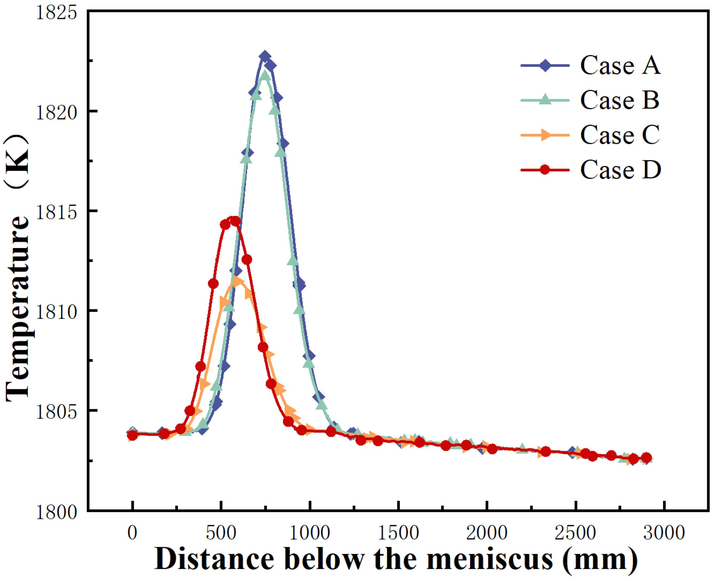 Metals 15 00183 g014