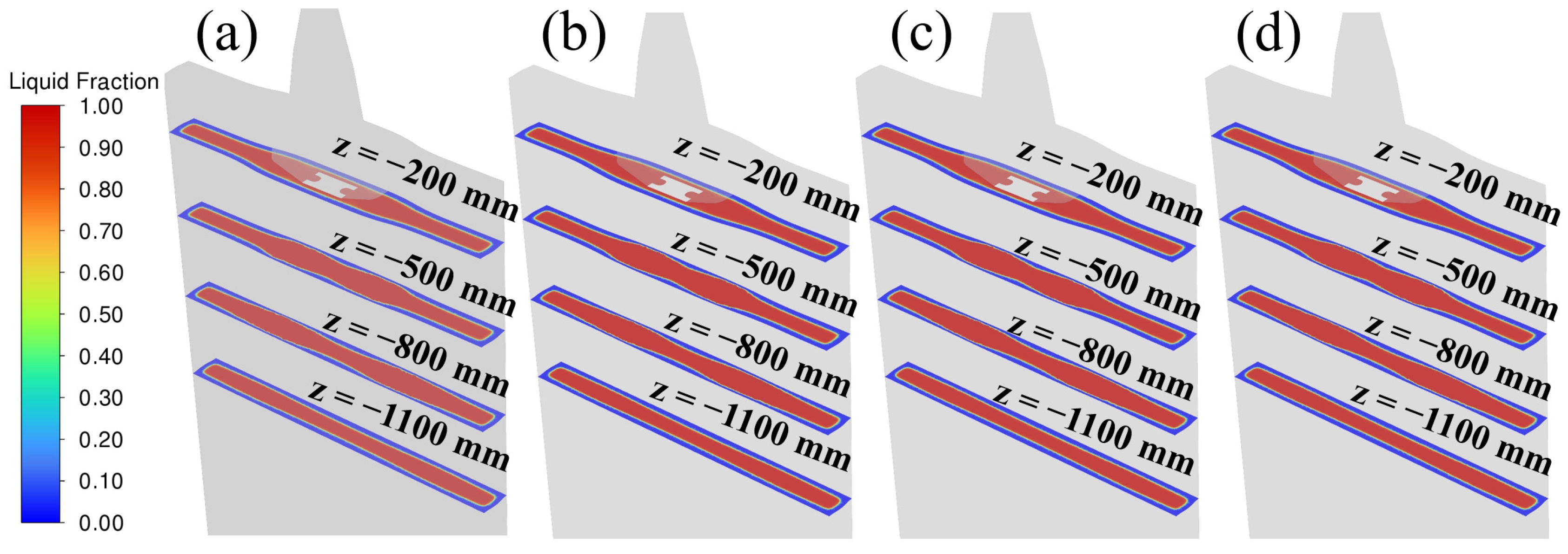 Metals 15 00183 g015