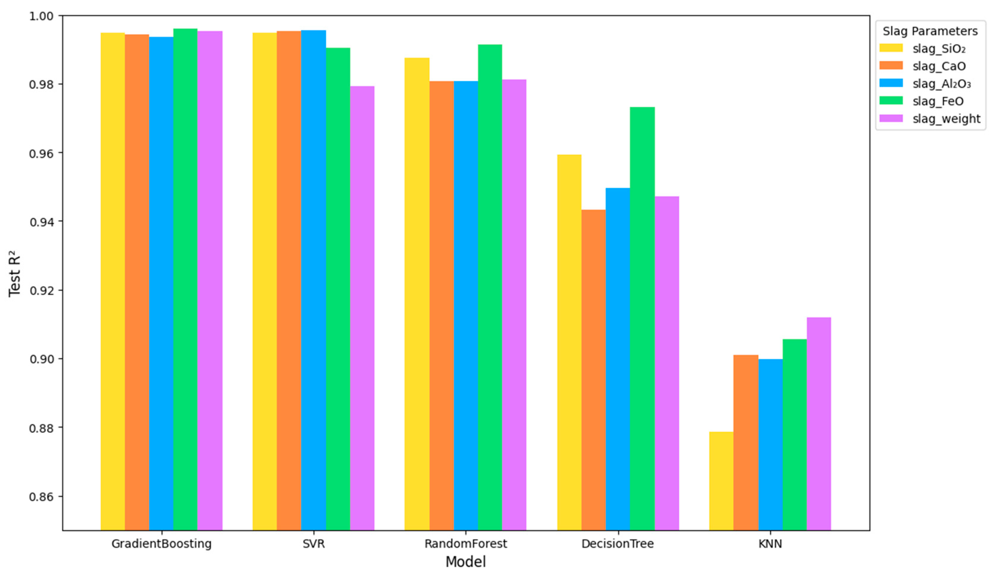 Metals 15 00186 g003
