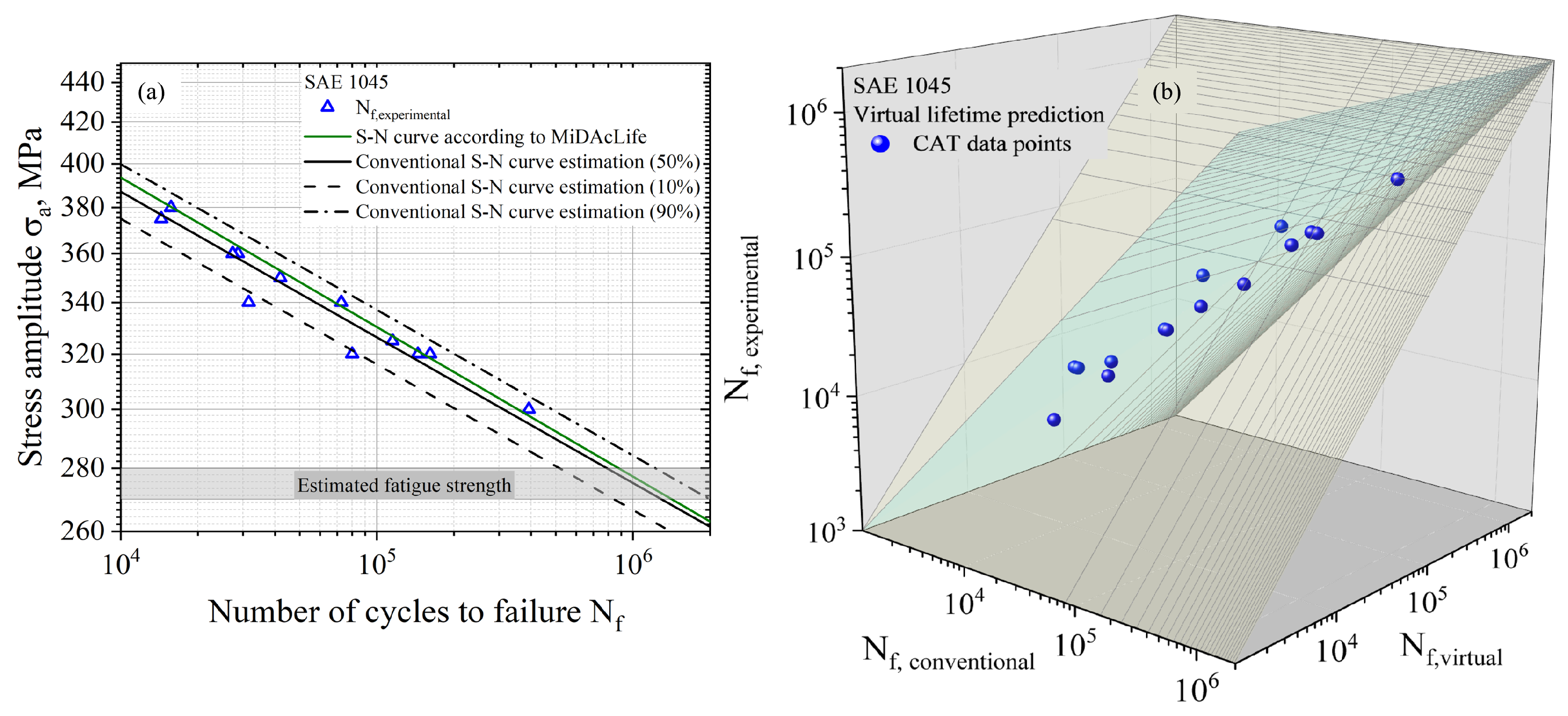 Metals 15 00191 g005