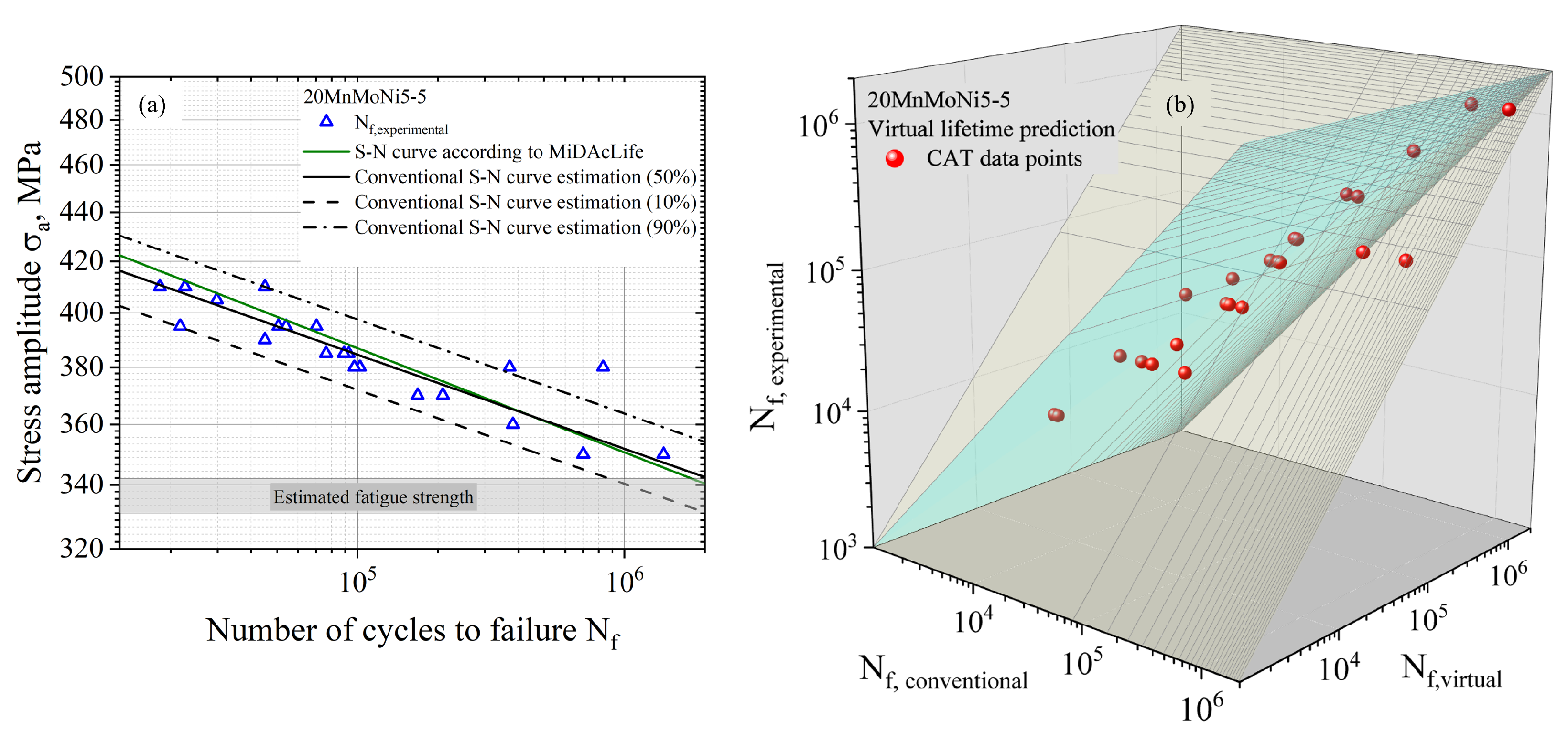 Metals 15 00191 g006