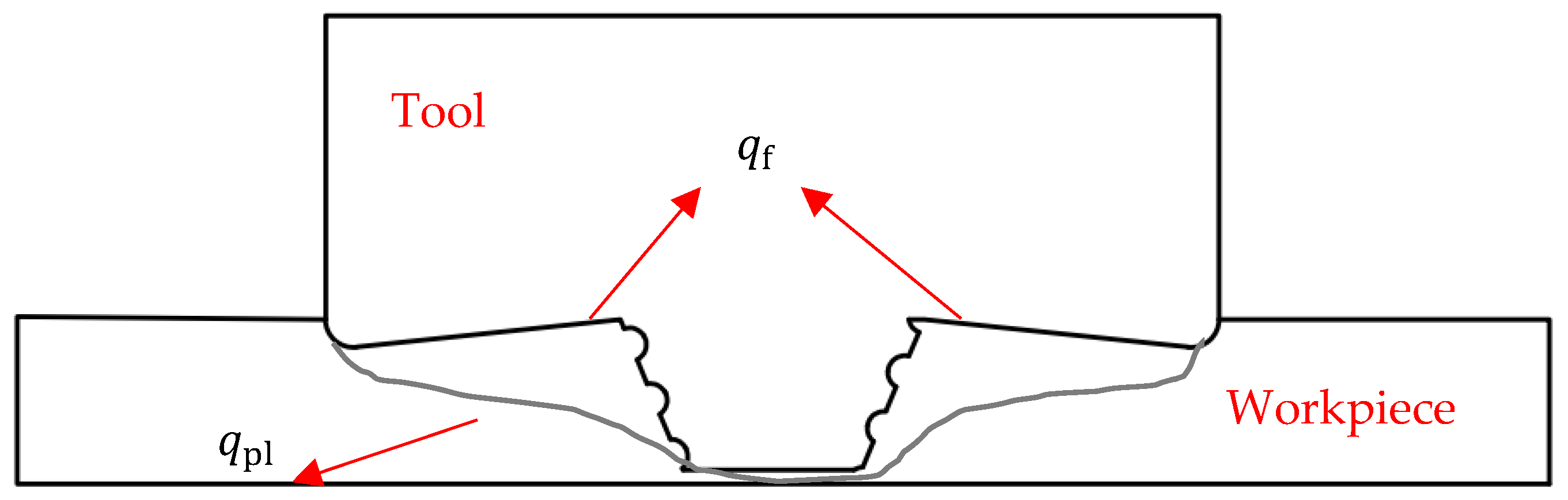 Metals 15 00193 g001