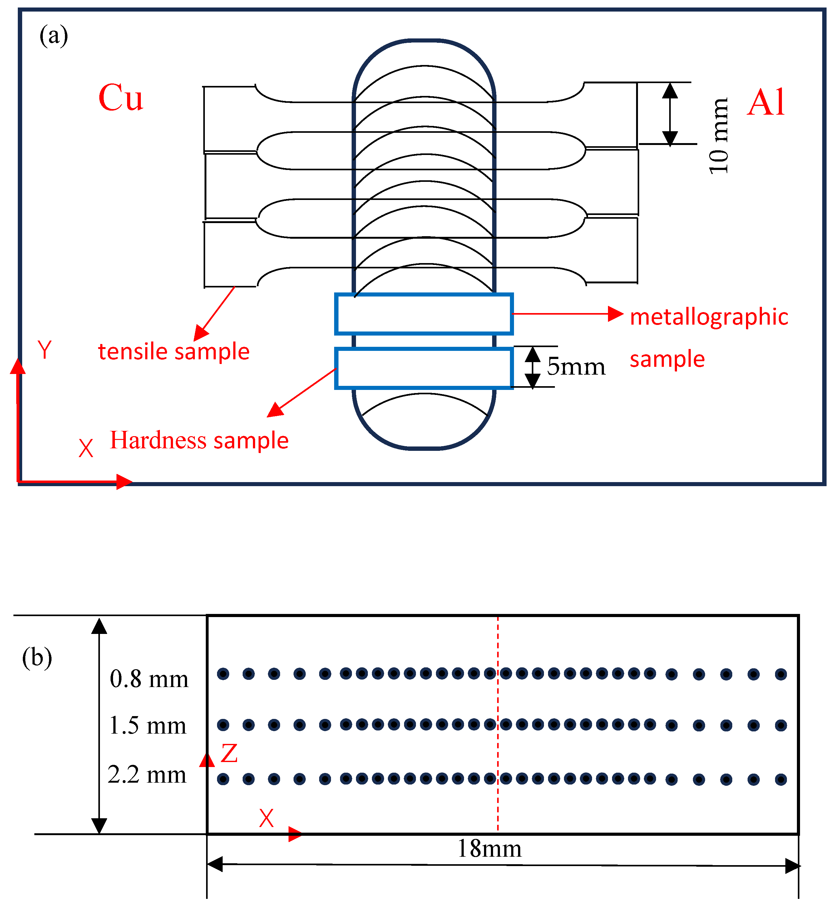 Metals 15 00193 g003