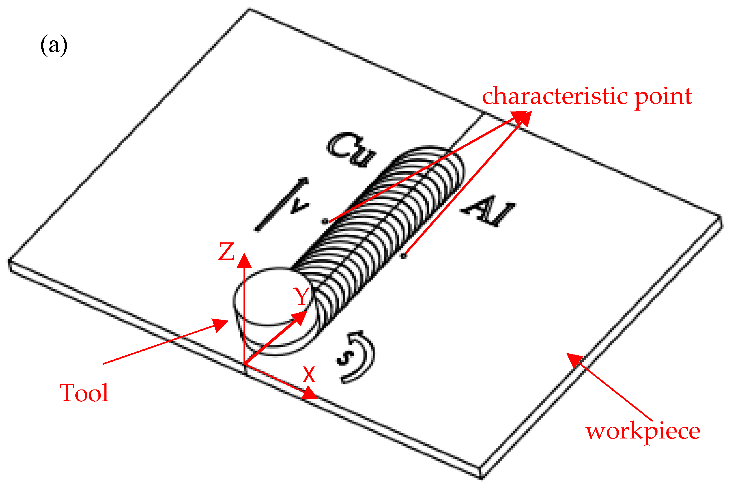 Metals 15 00193 g005a