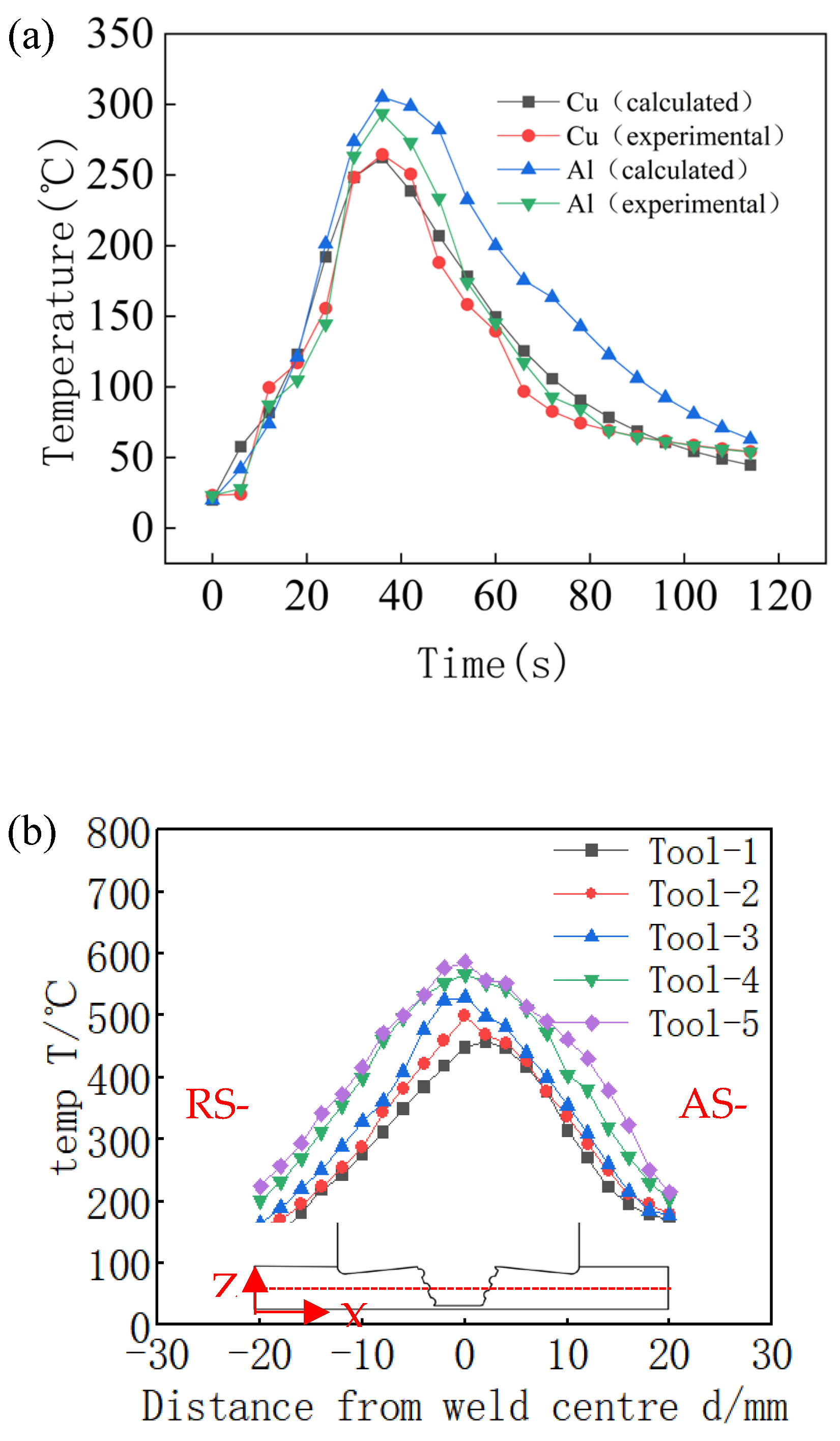 Metals 15 00193 g008