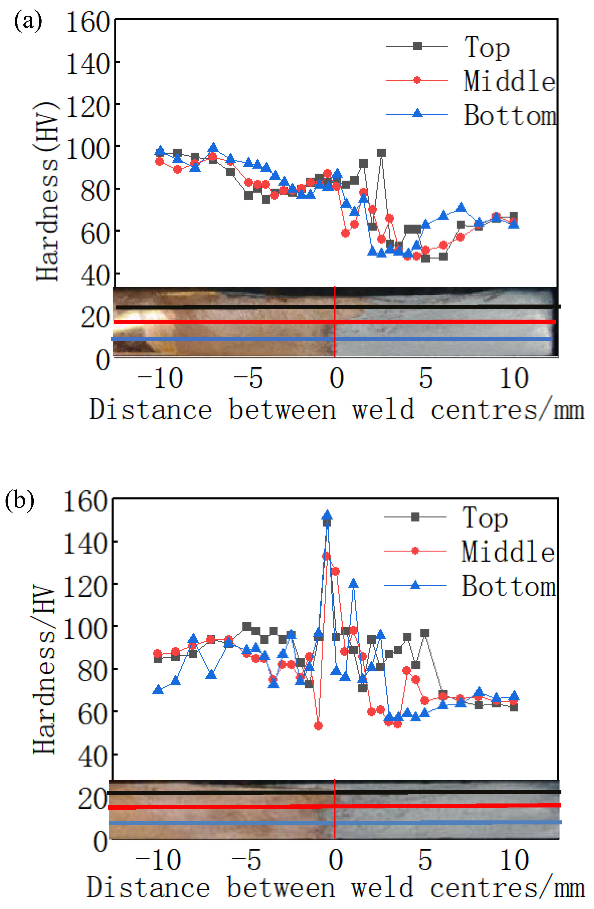 Metals 15 00193 g010