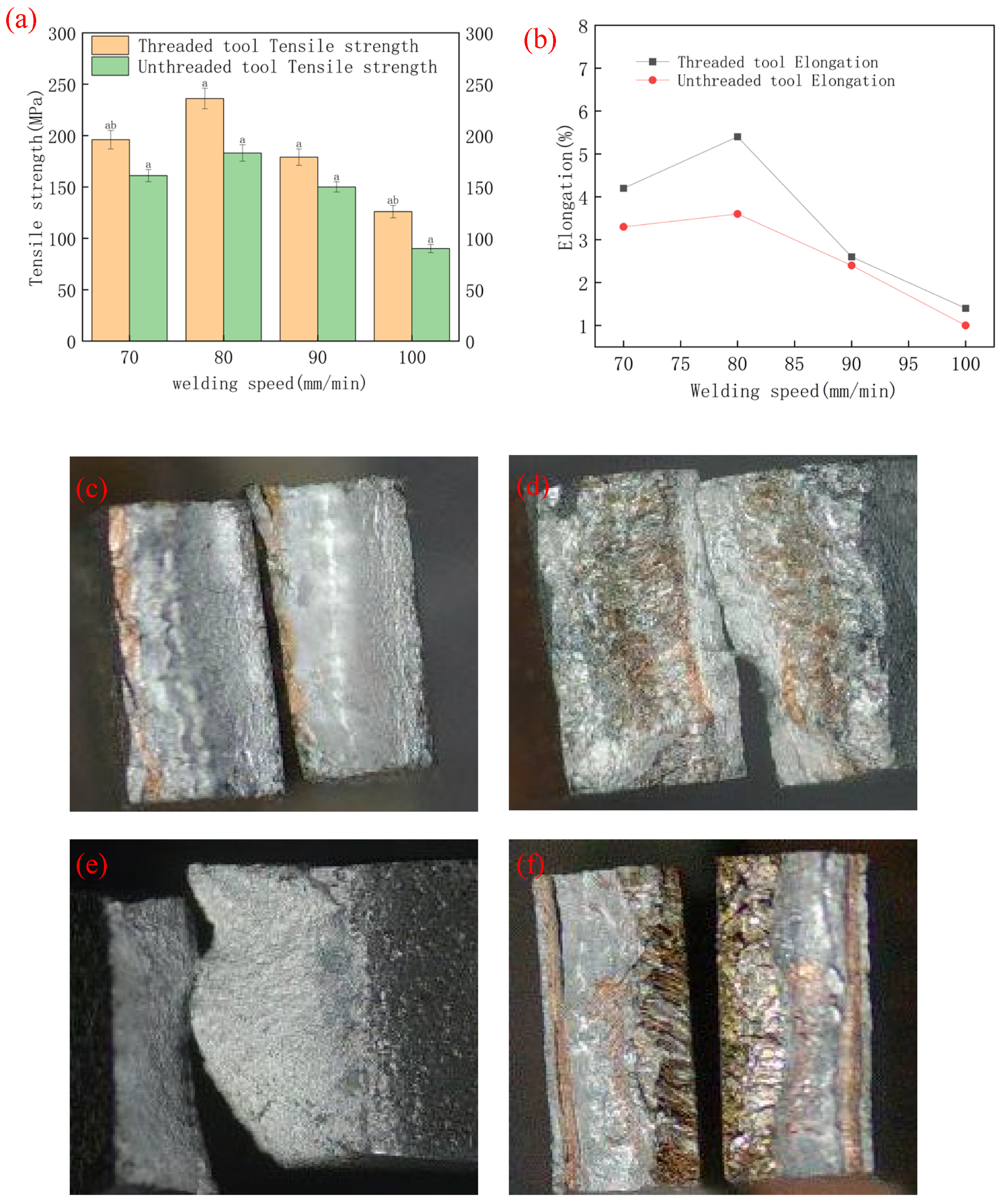 Metals 15 00193 g014