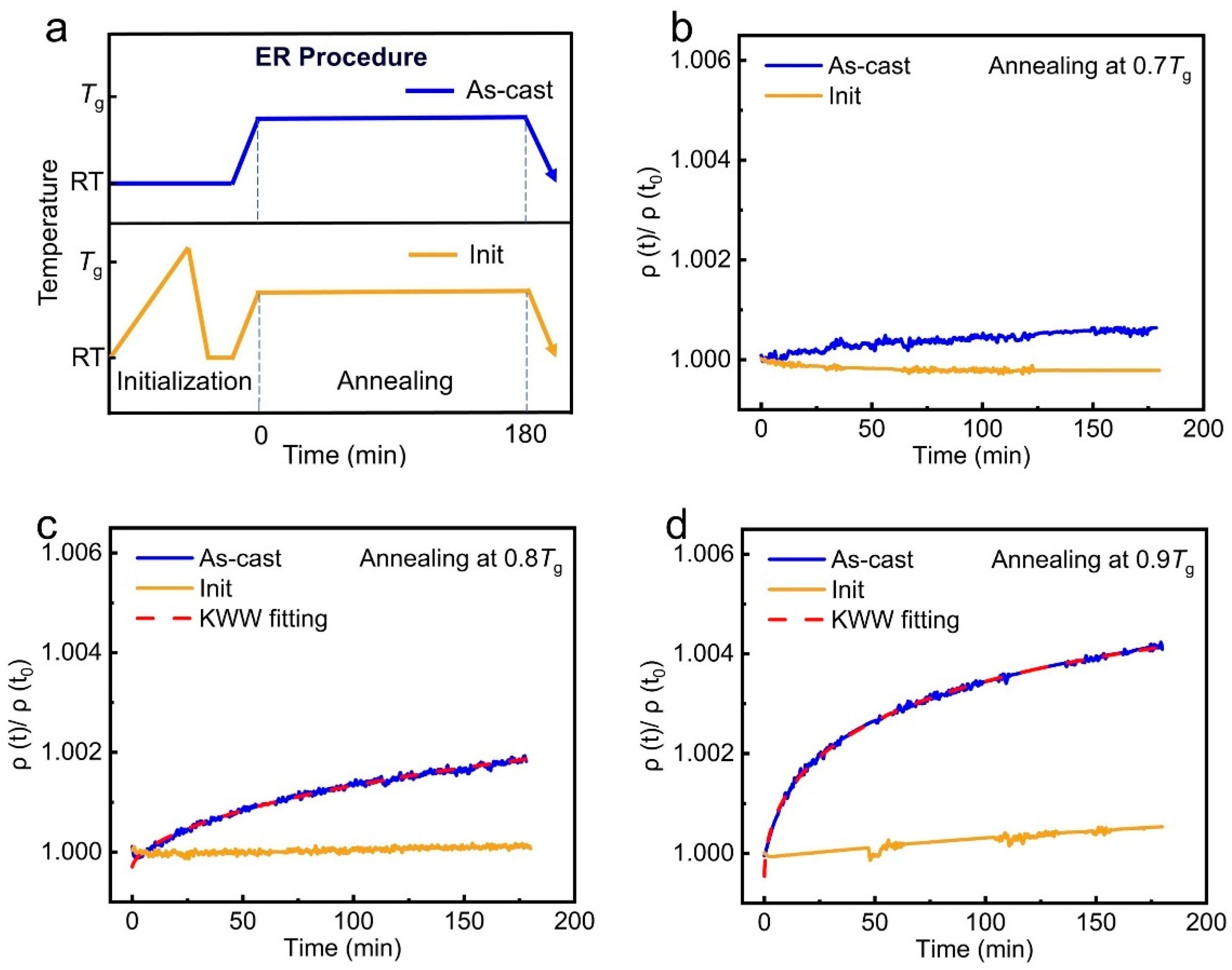 Metals 15 00196 g002 Metals 15 00196 g002