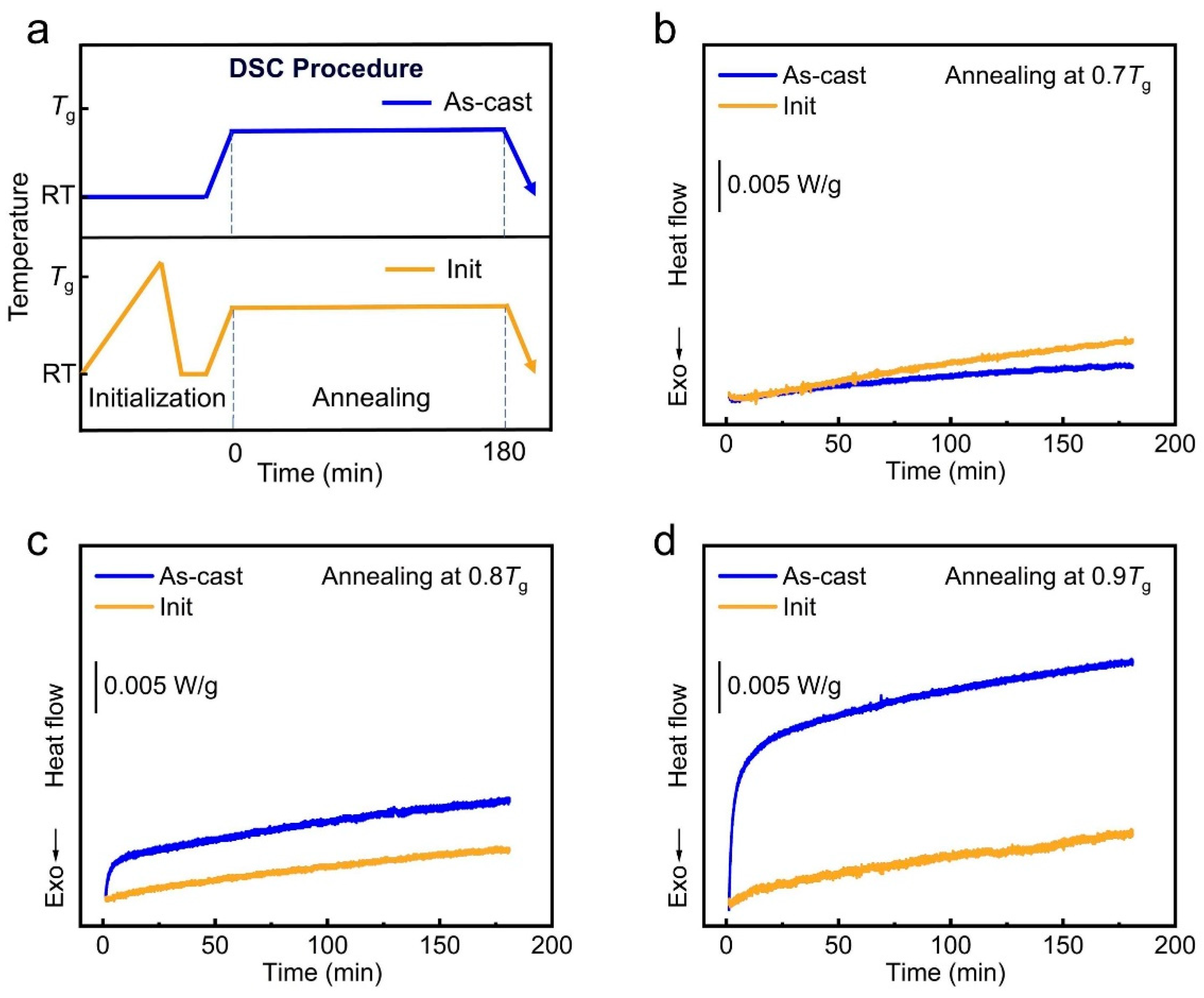 Metals 15 00196 g003 Metals 15 00196 g003