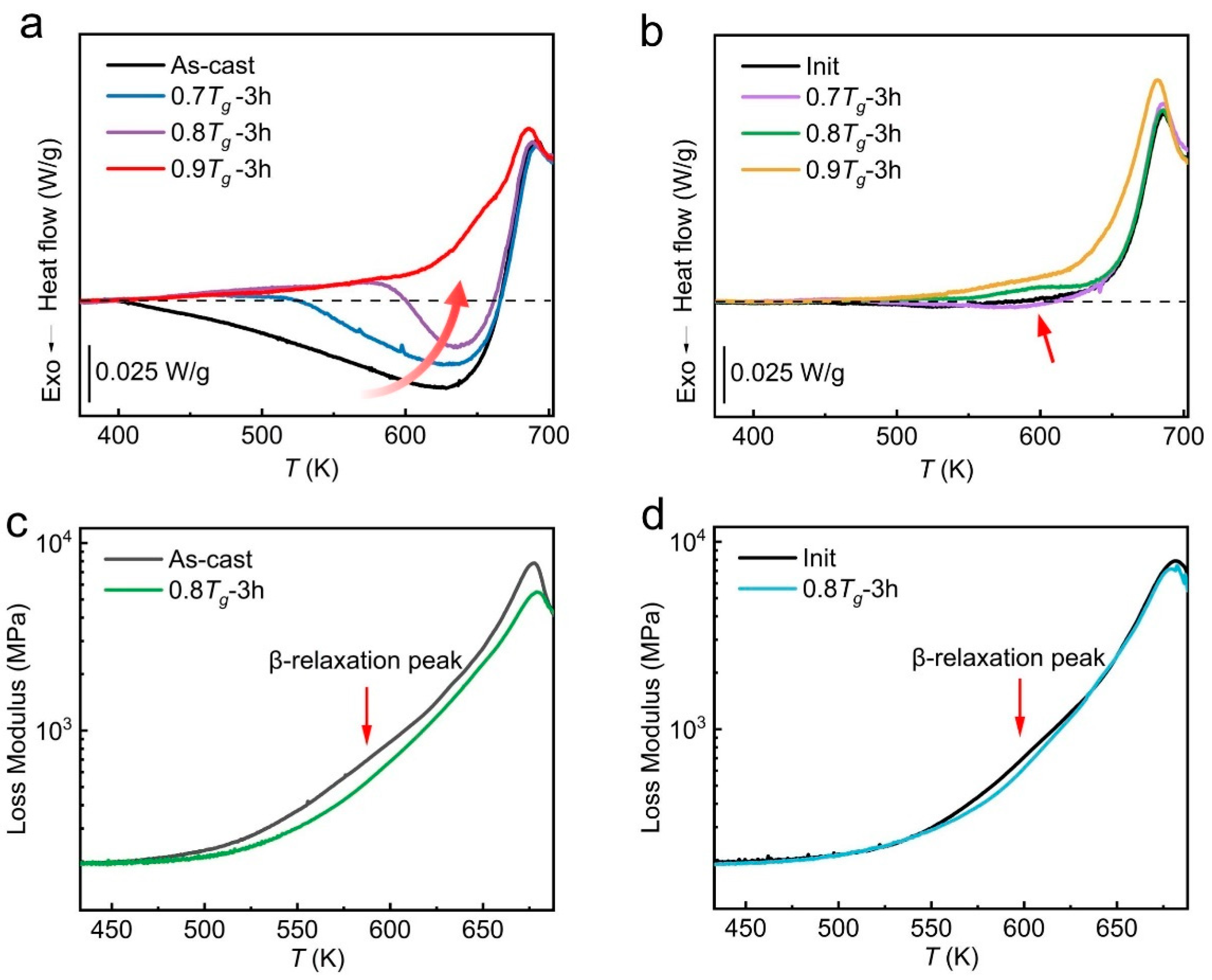 Metals 15 00196 g005 Metals 15 00196 g005