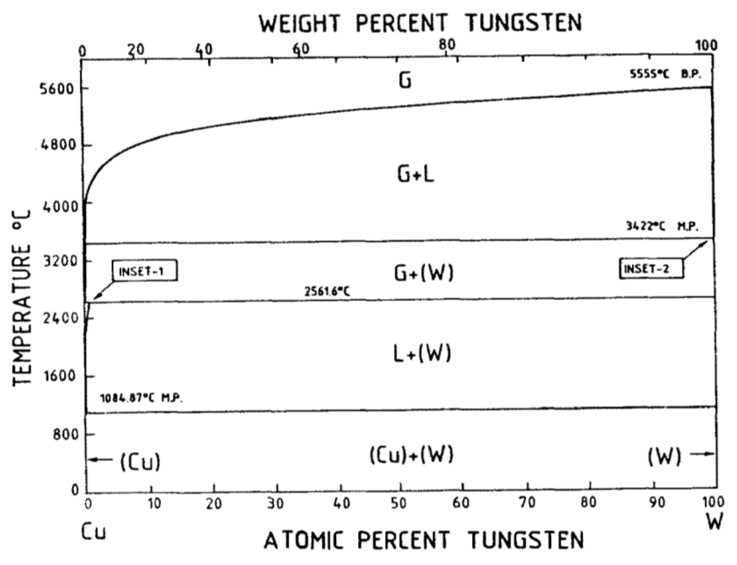 Metals 15 00197 g001 Metals 15 00197 g001