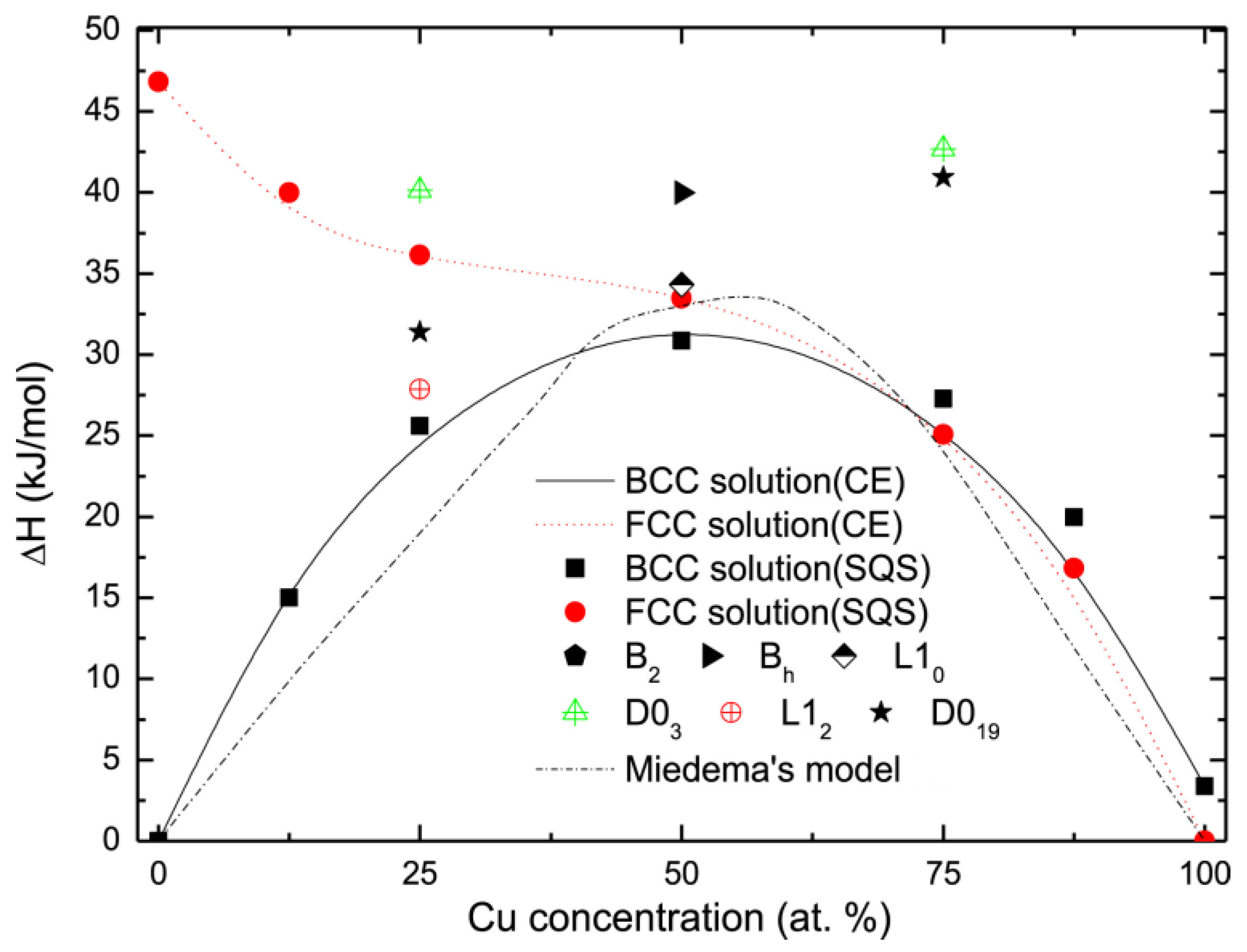 Metals 15 00197 g003 Metals 15 00197 g003