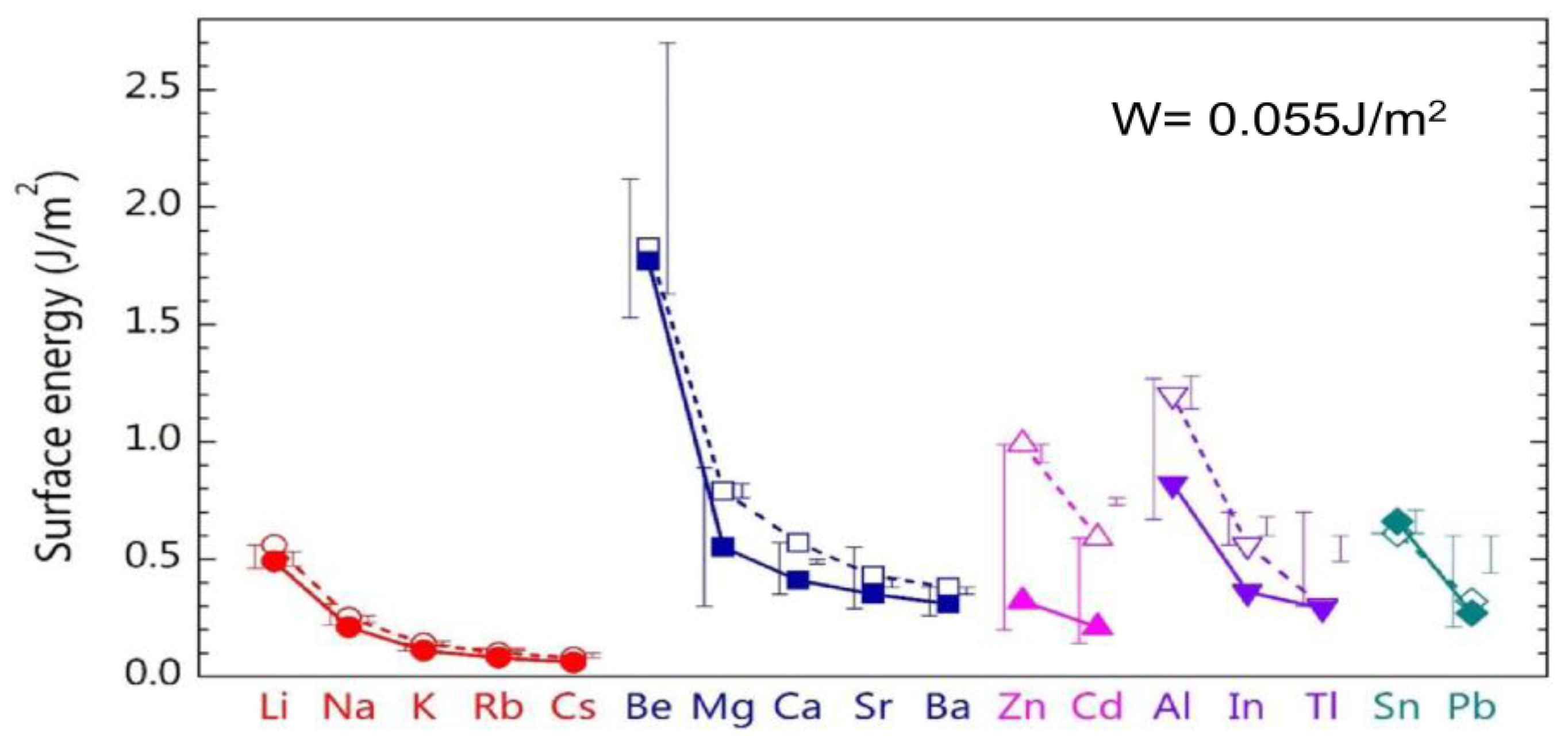 Metals 15 00197 g005 Metals 15 00197 g005