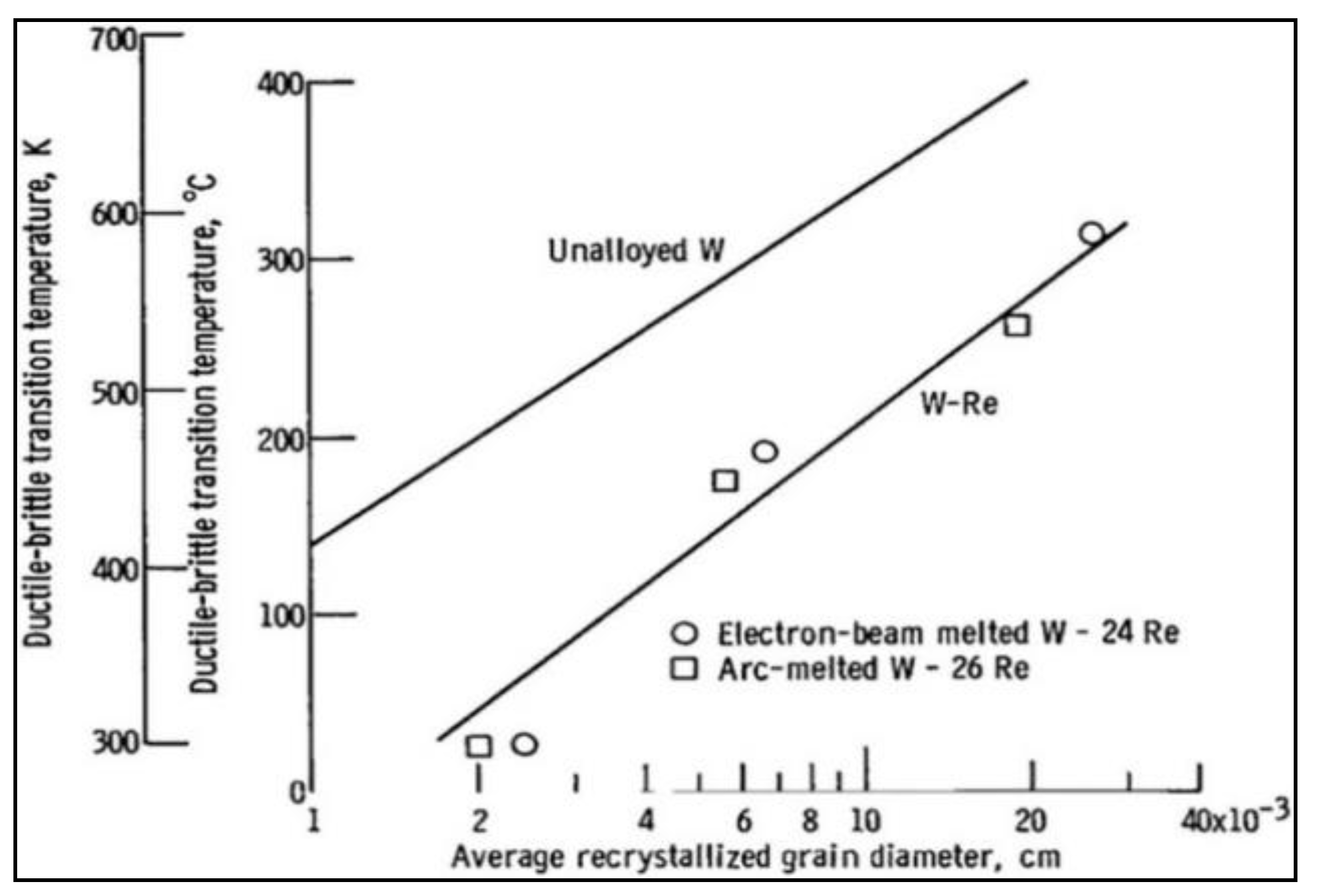 Metals 15 00197 g009 Metals 15 00197 g009