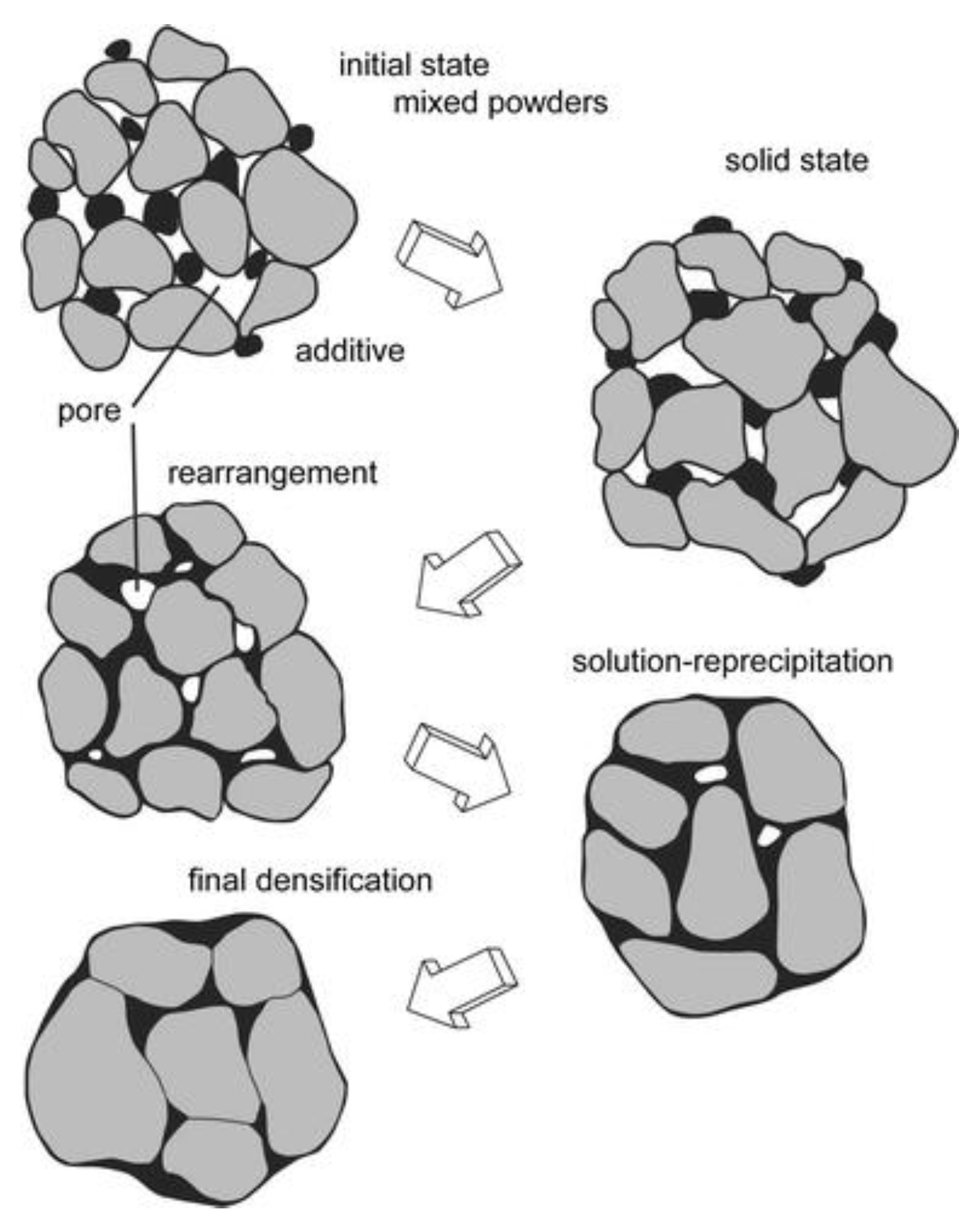 Metals 15 00197 g012 Metals 15 00197 g012