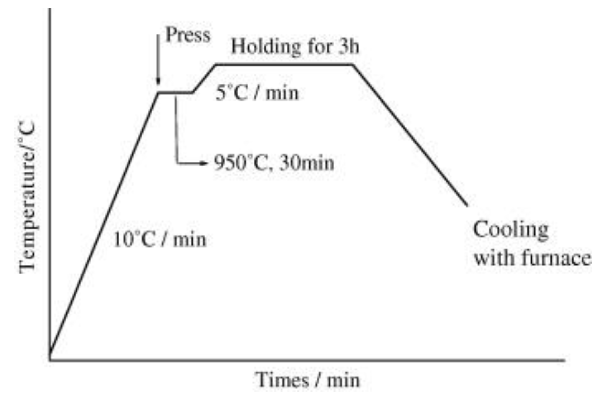 Metals 15 00197 g014 Metals 15 00197 g014