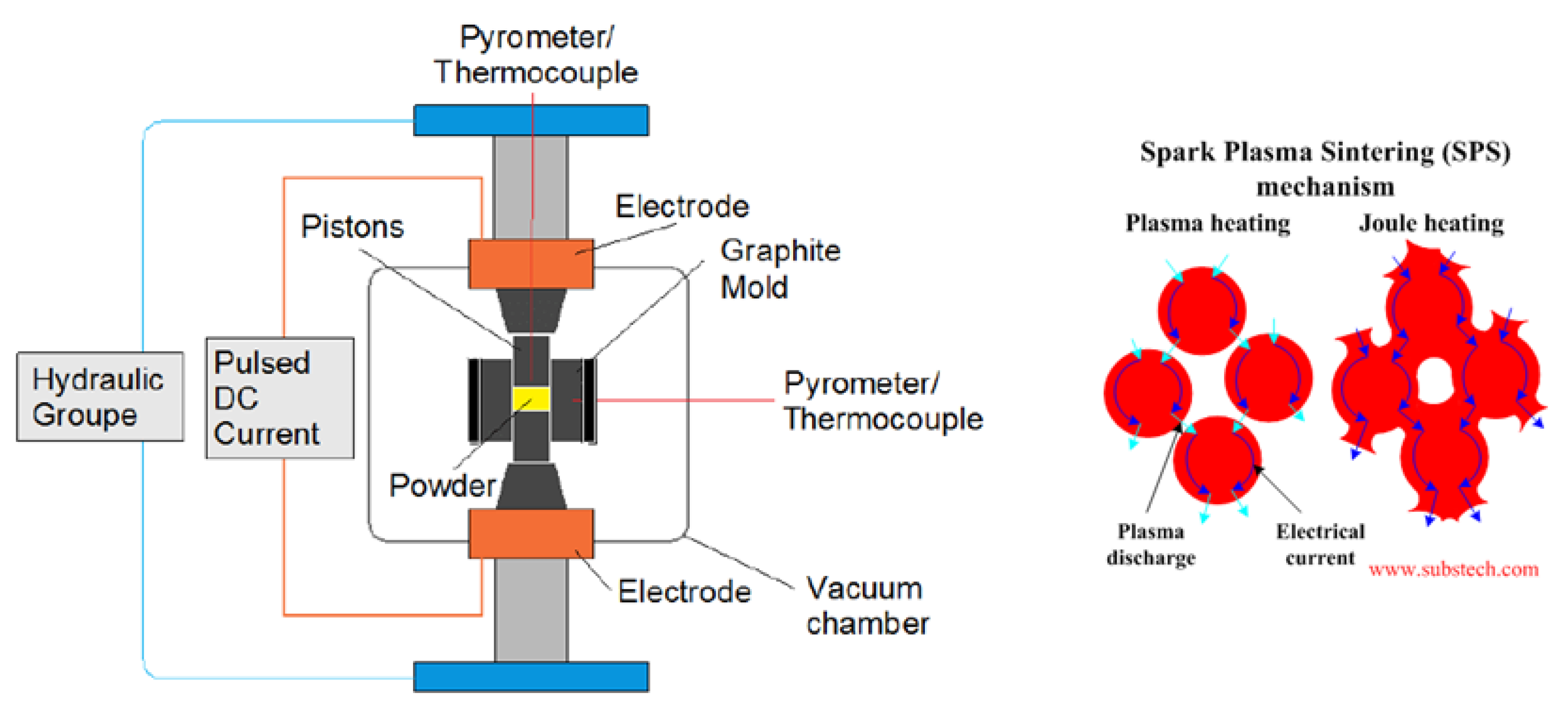 Metals 15 00197 g015 Metals 15 00197 g015