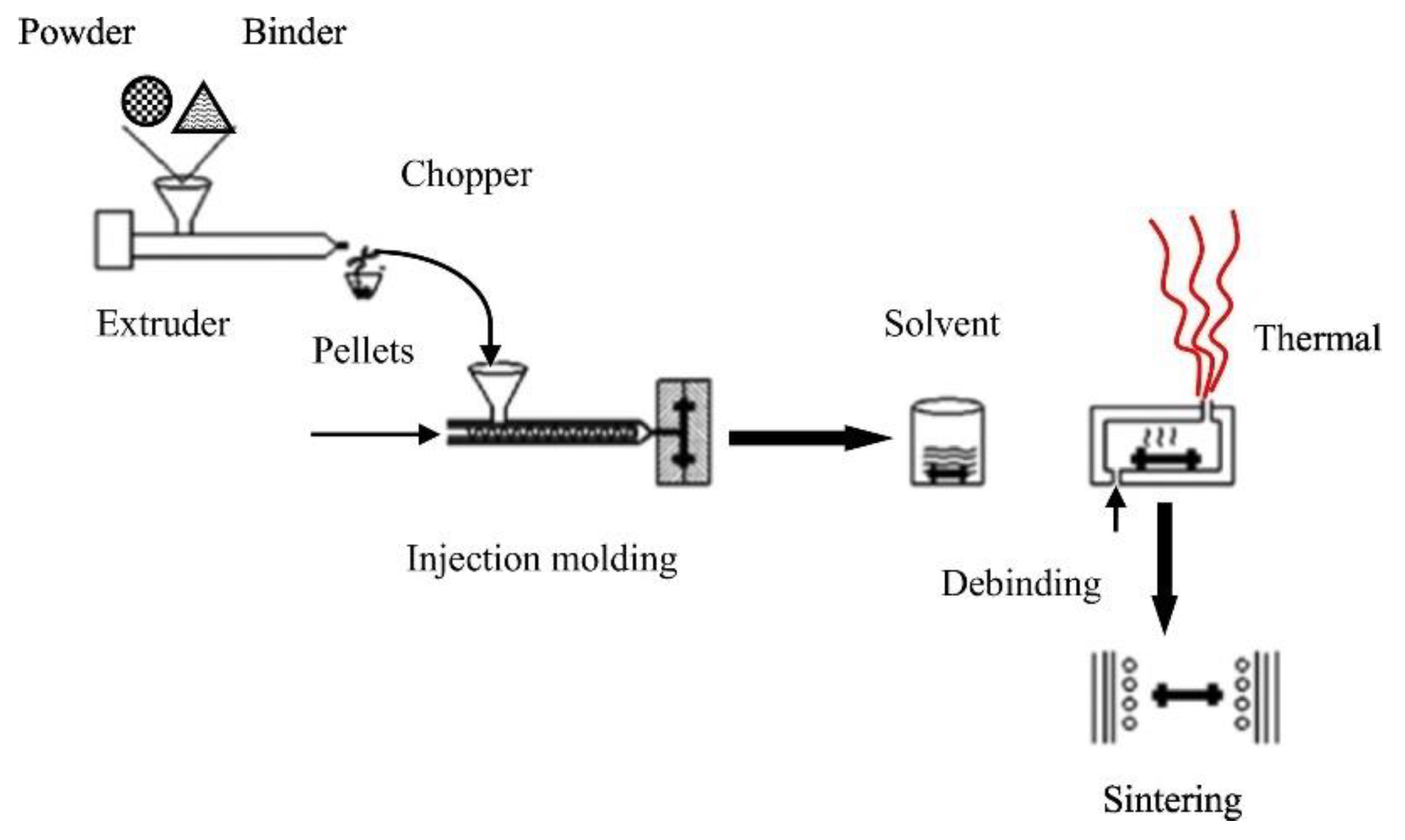 Metals 15 00197 g016 Metals 15 00197 g016