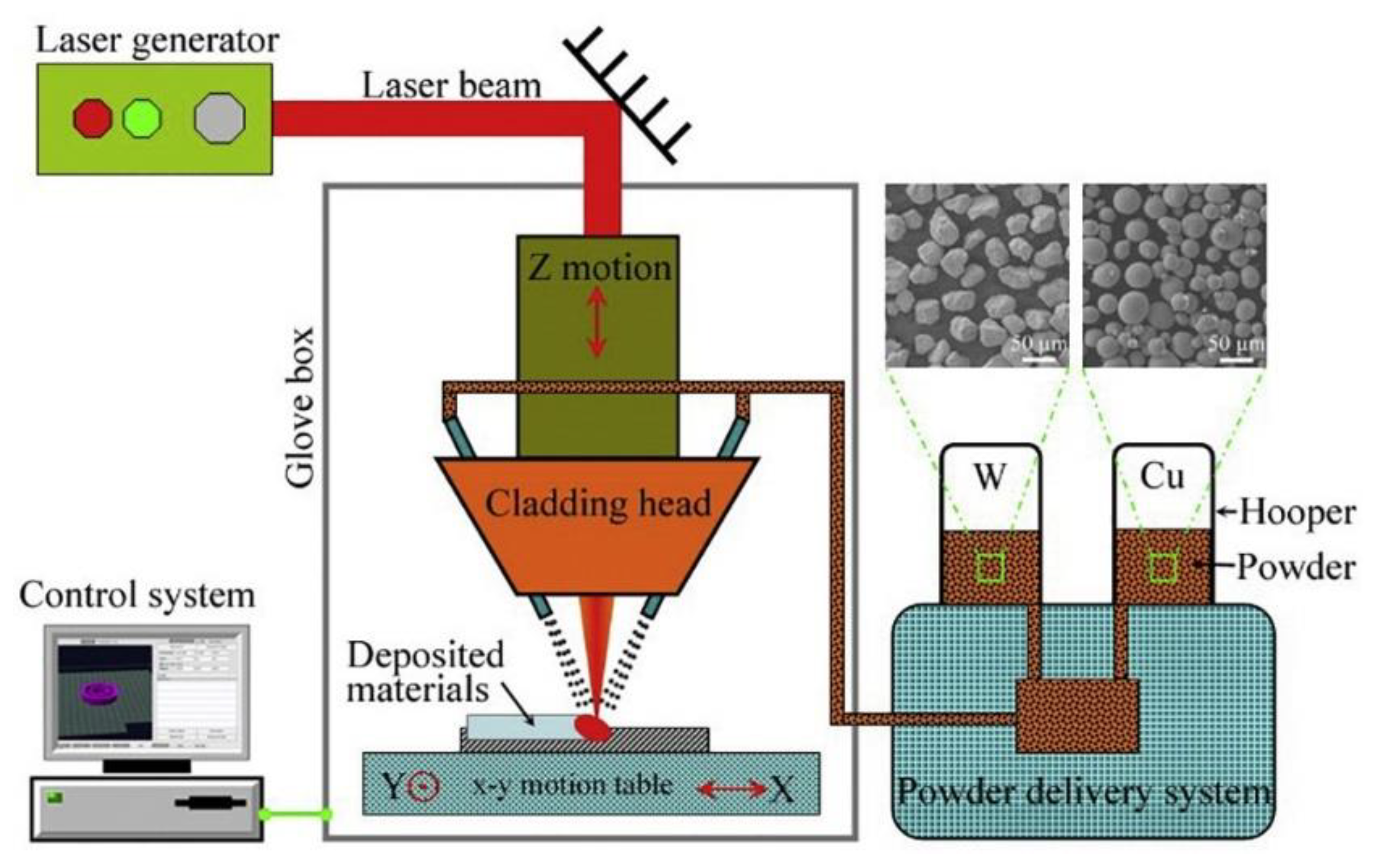 Metals 15 00197 g018 Metals 15 00197 g018