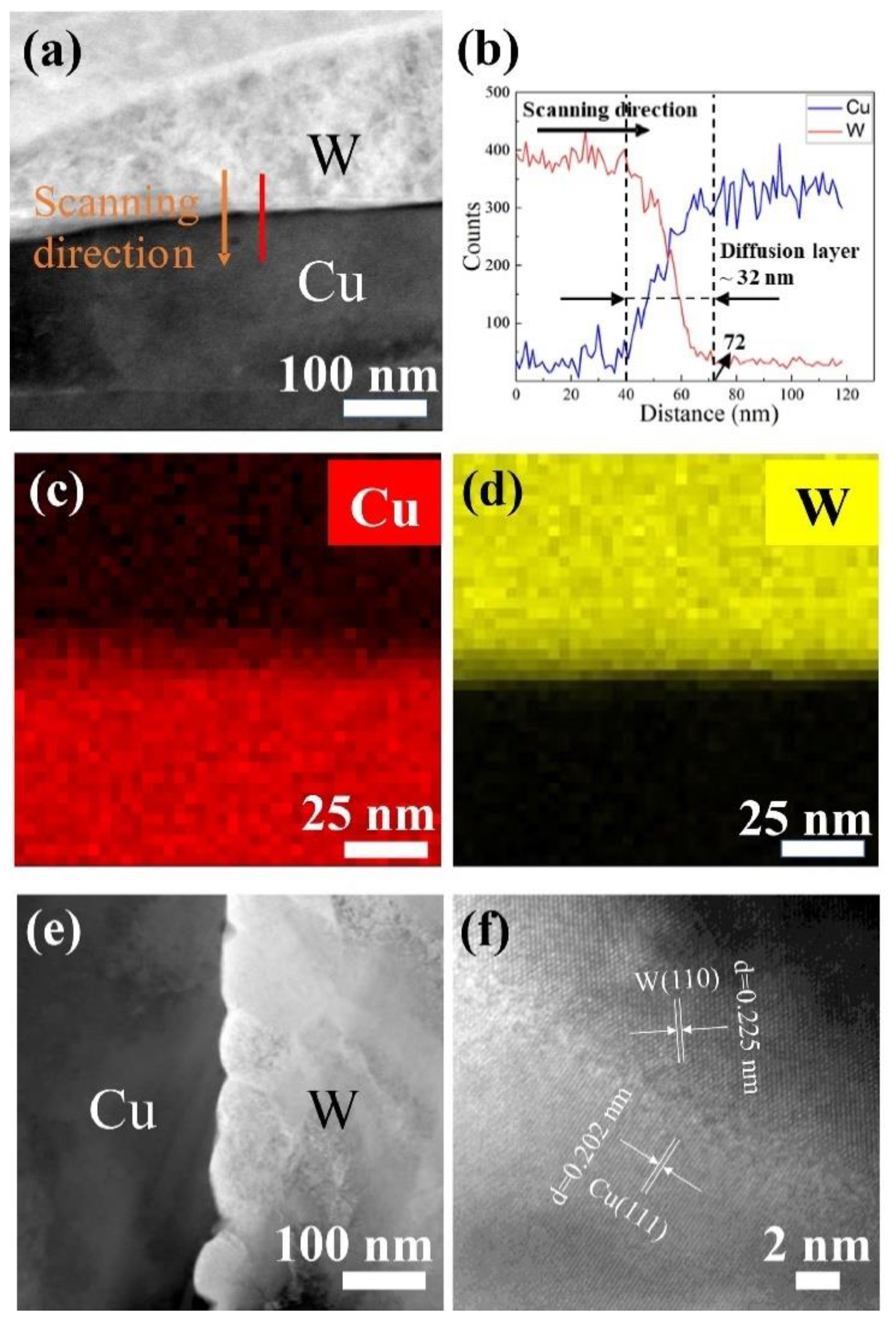 Metals 15 00197 g025 Metals 15 00197 g025