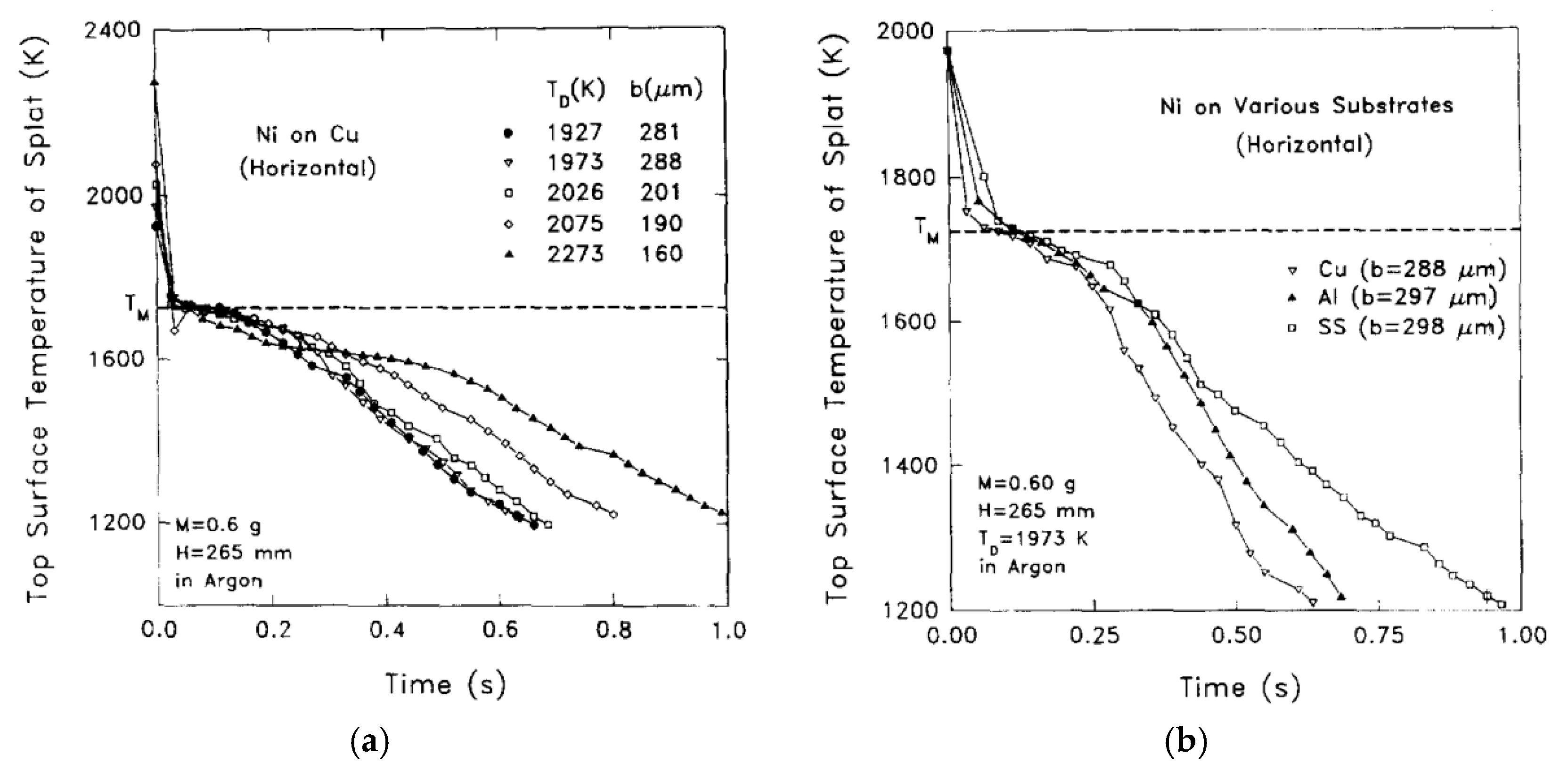 Metals 15 00197 g026 Metals 15 00197 g026