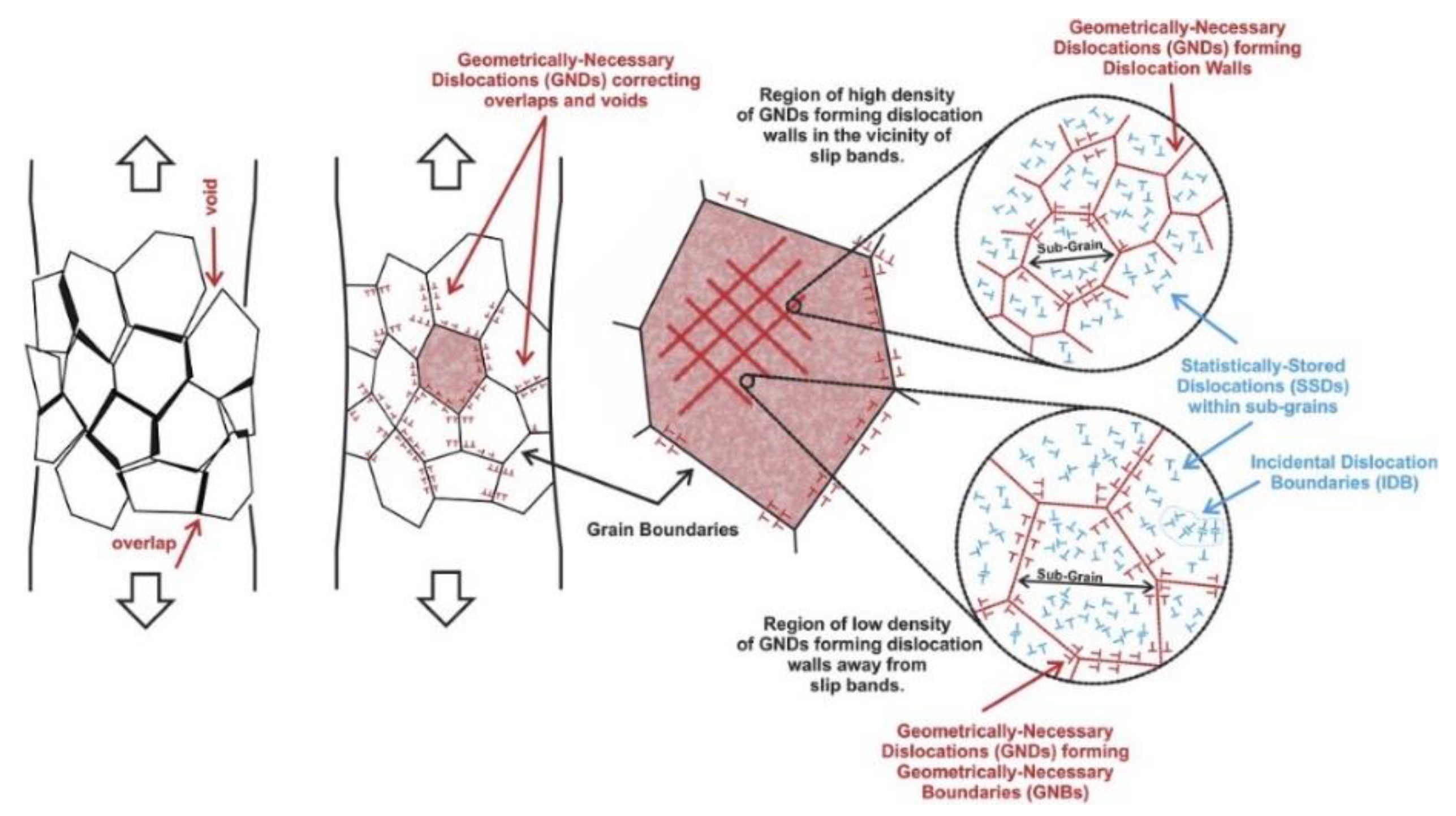 Metals 15 00197 g031 Metals 15 00197 g031