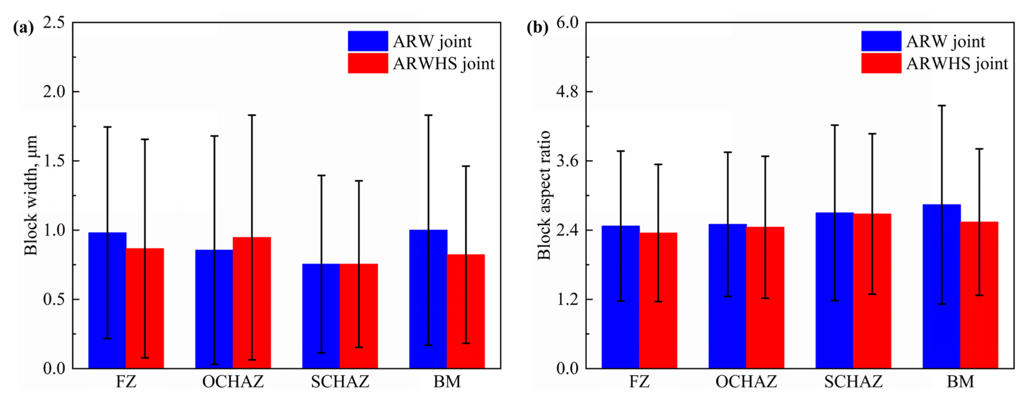 Metals 15 00198 g005