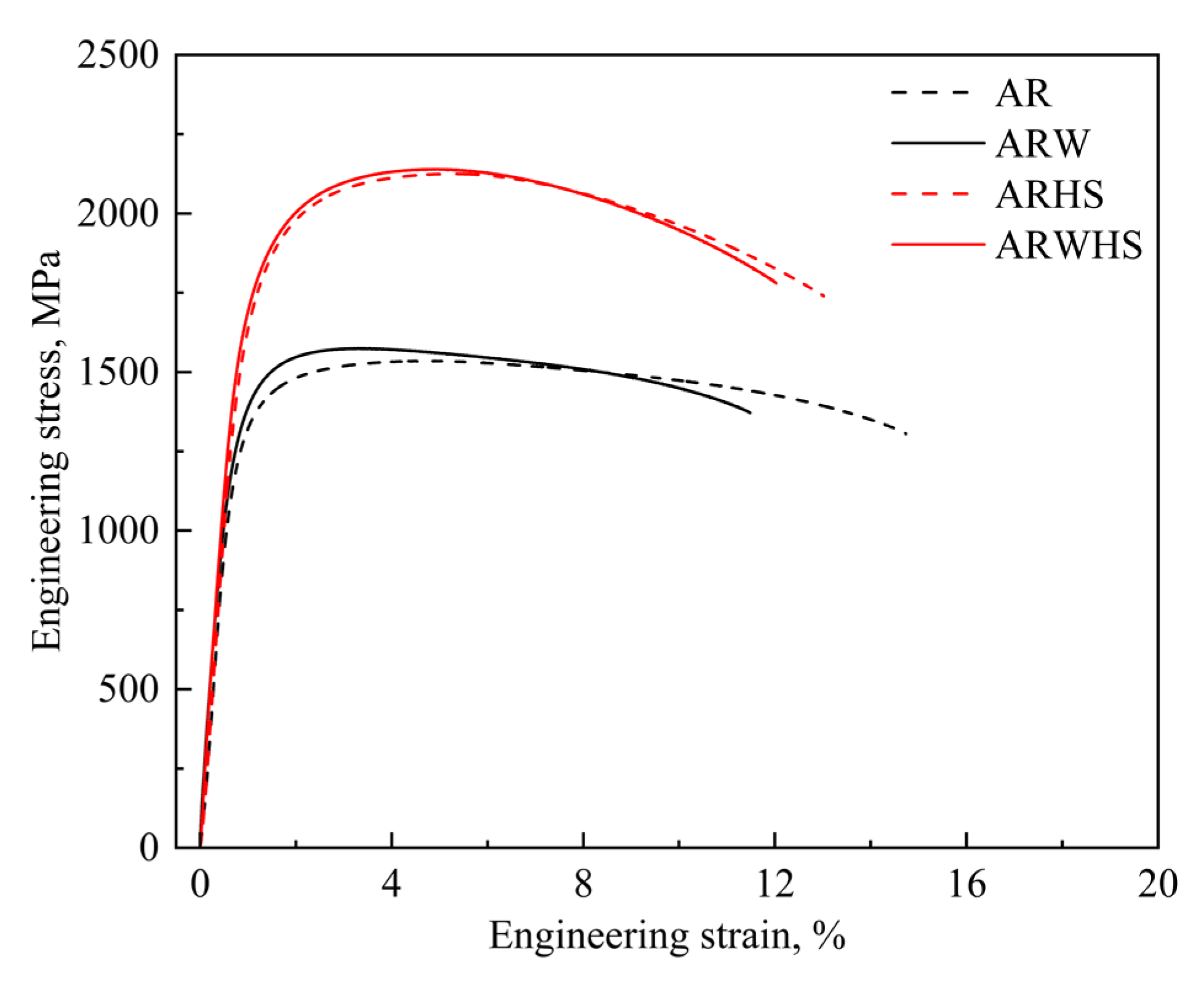 Metals 15 00198 g007