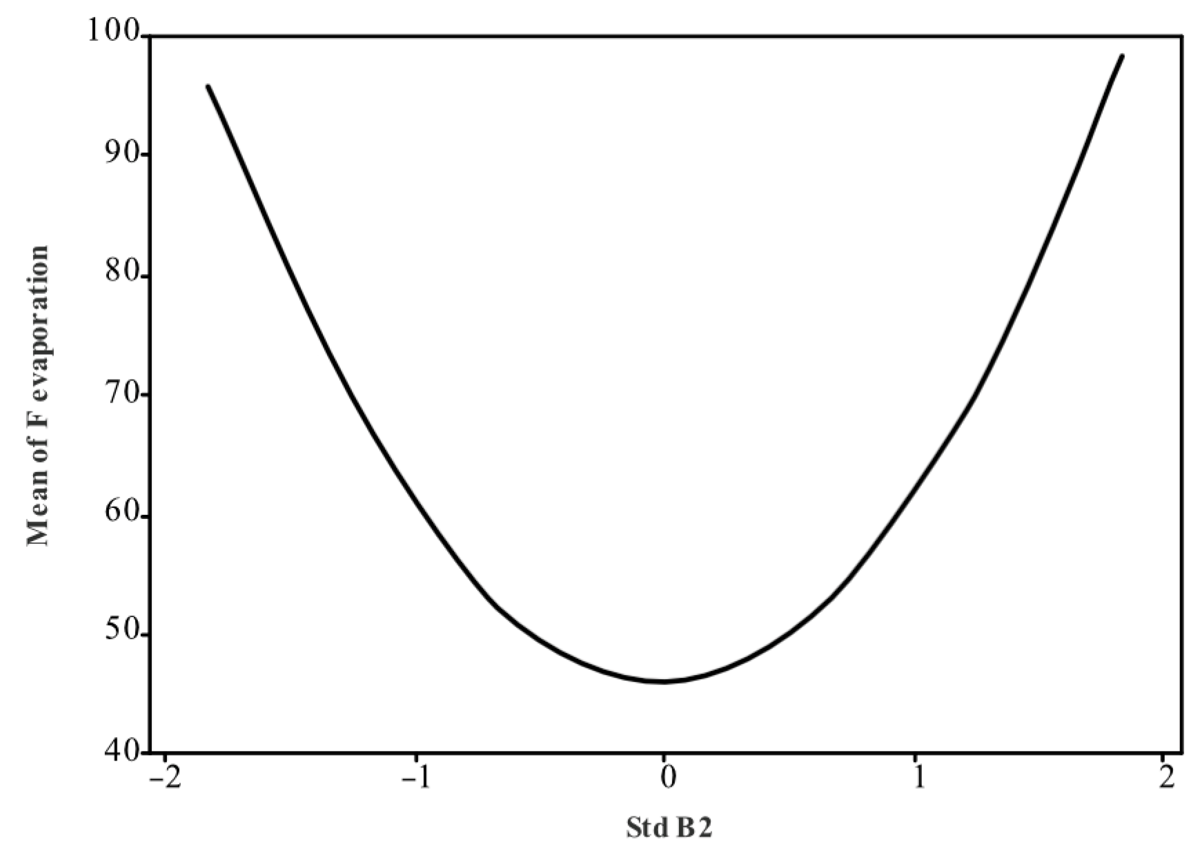 Metals 15 00199 g006