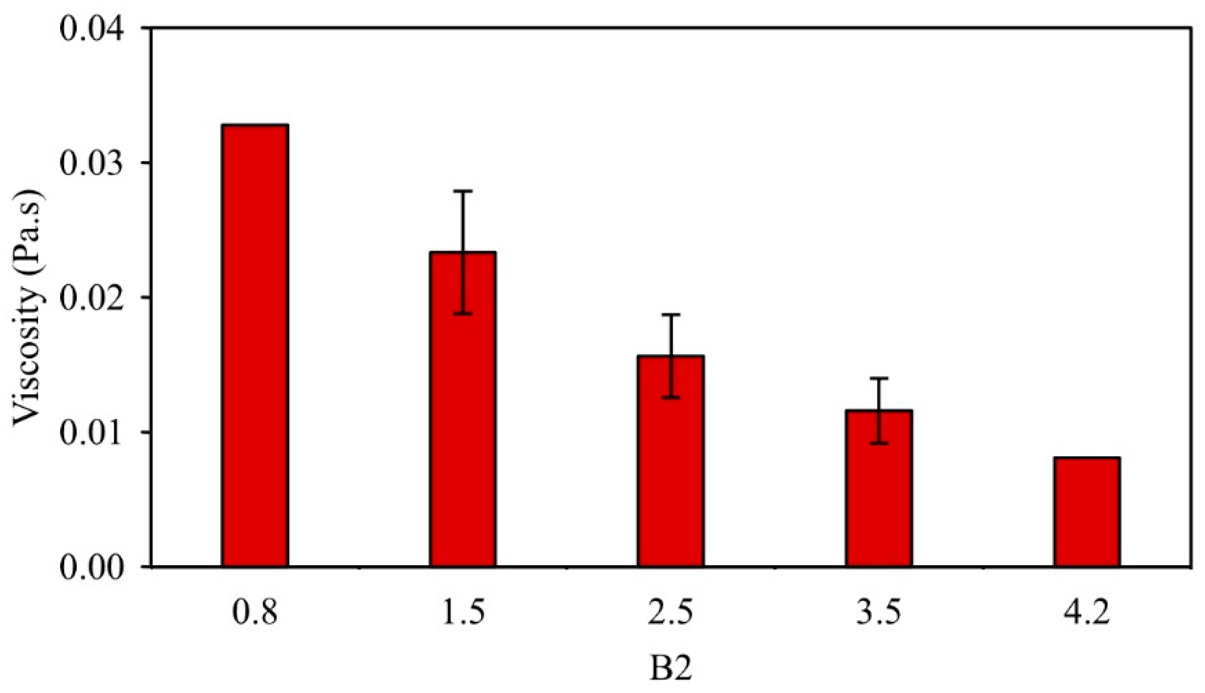 Metals 15 00199 g009